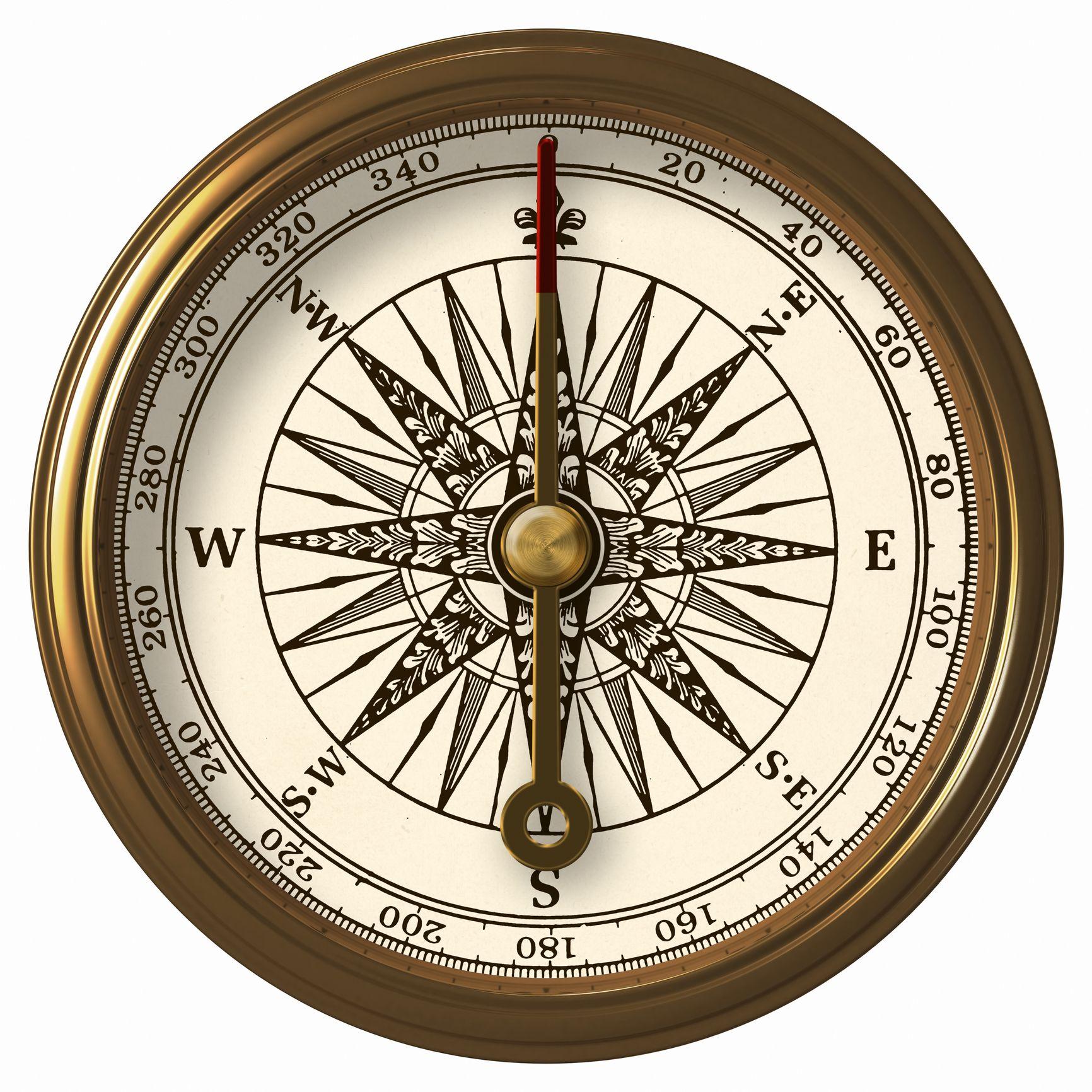 Lesson 3: Compass points in French