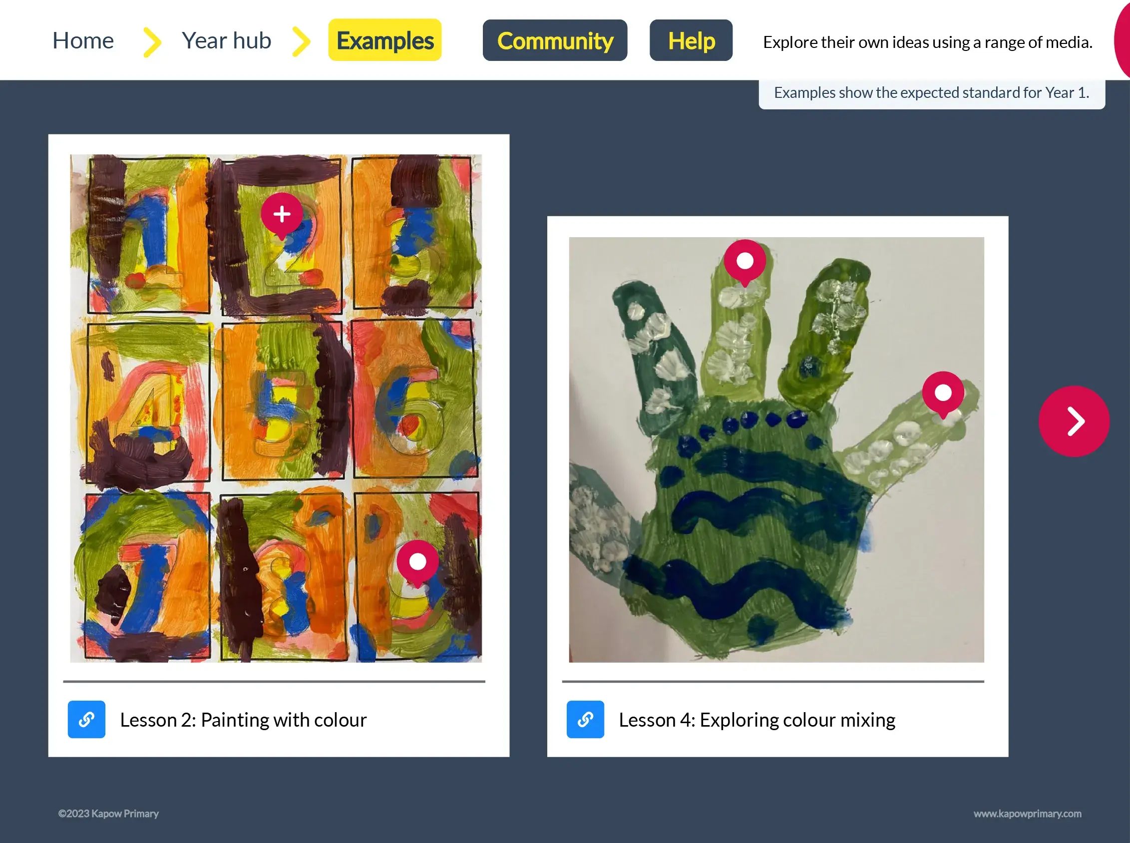 Two examples of Year 1 student artwork. The left shows colorful abstract number paintings from “Lesson 2: Painting with Colour,” and the right shows a green handprint design from “Lesson 4: Exploring Colour Mixing.”