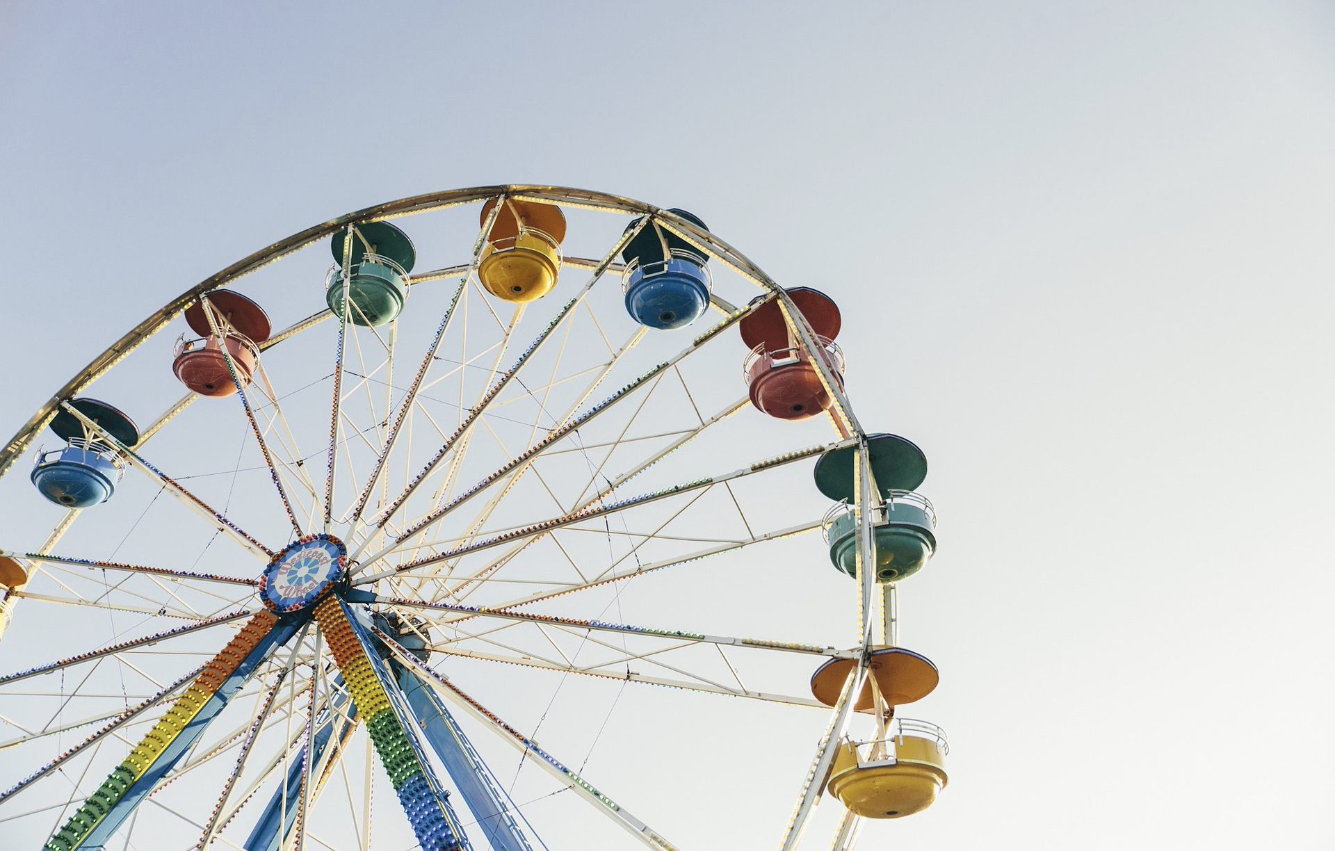 Mechanisms: Fairground wheel