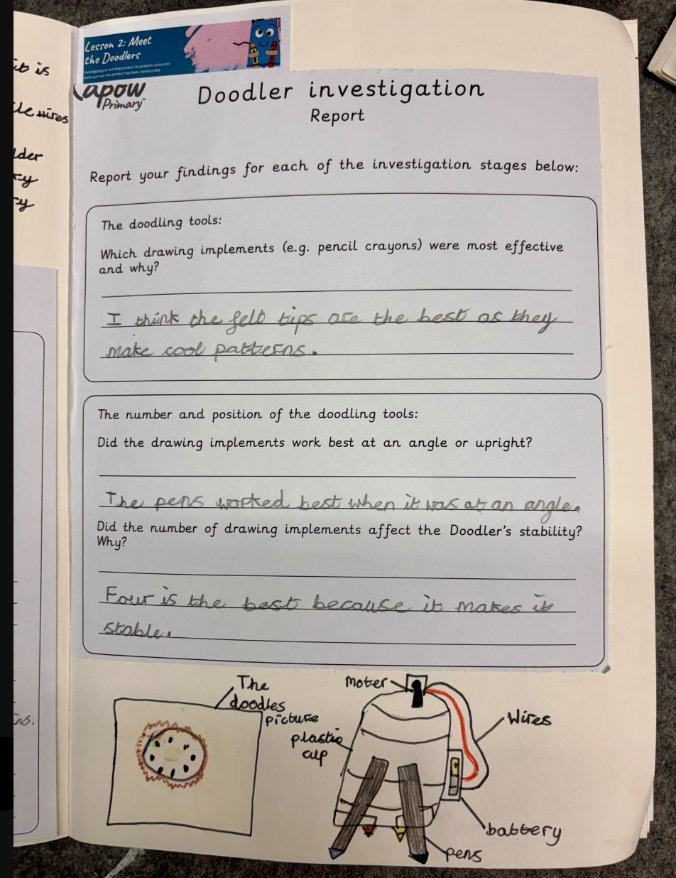 St Mary's Catholic Primary School, Crewe