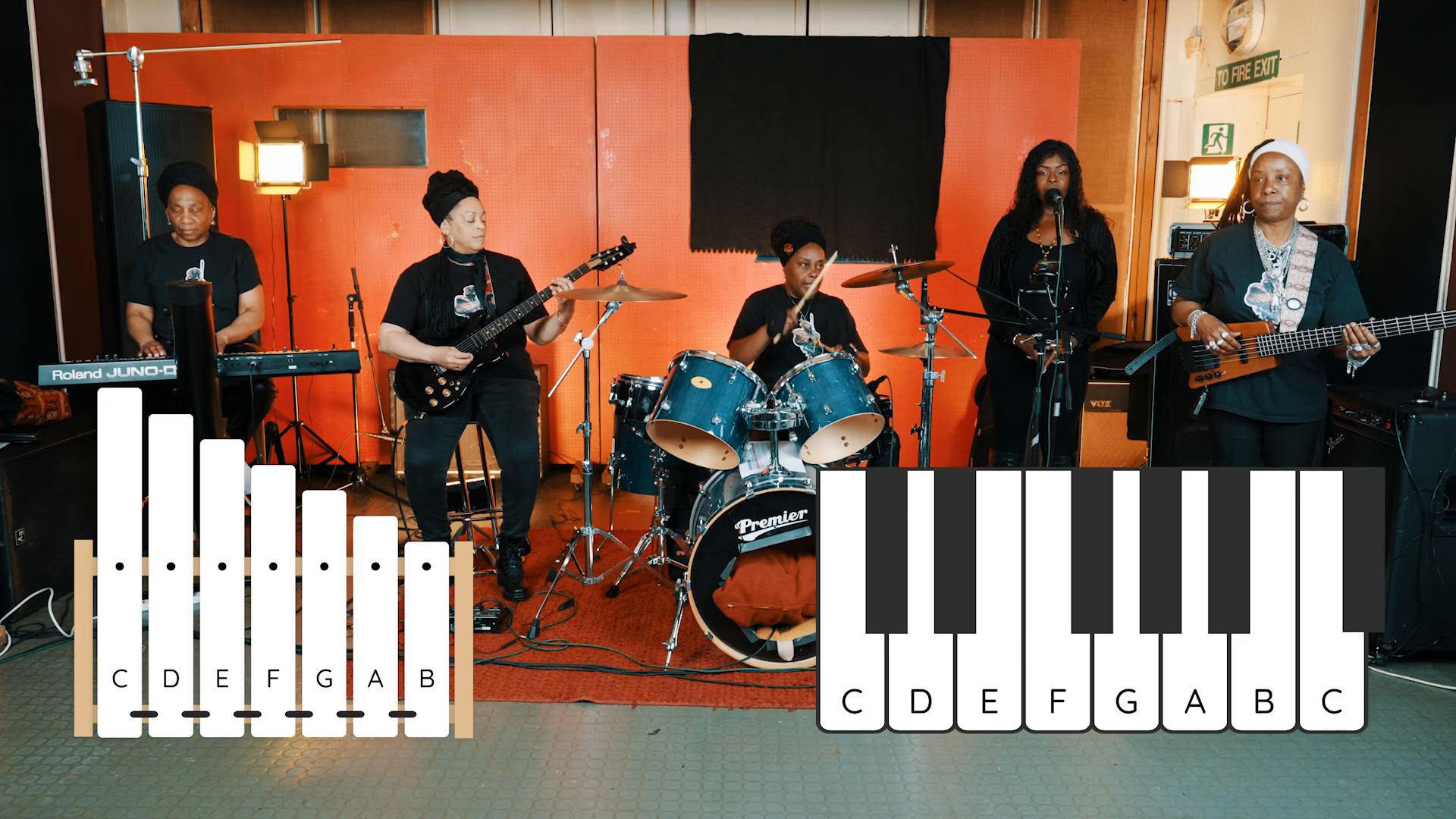 Reggae rhythms: Playing in a band