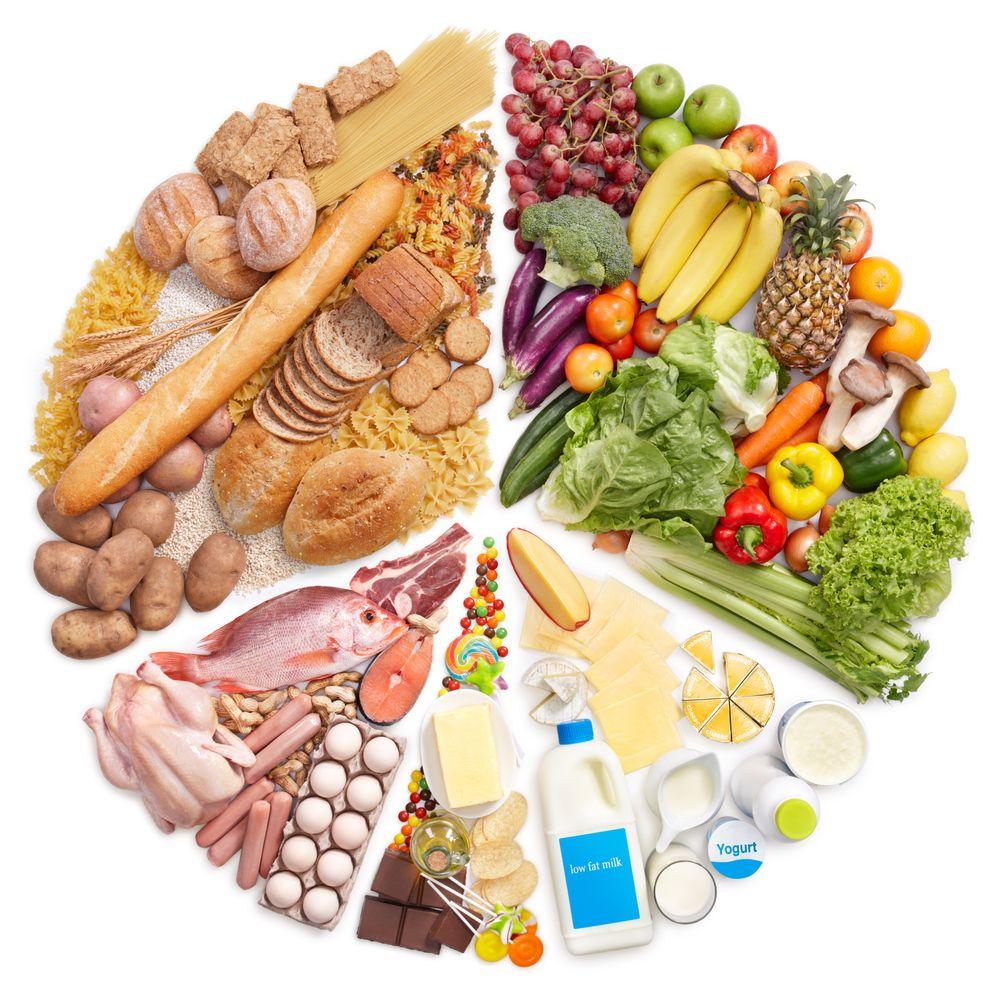 food shutterstock 54212218