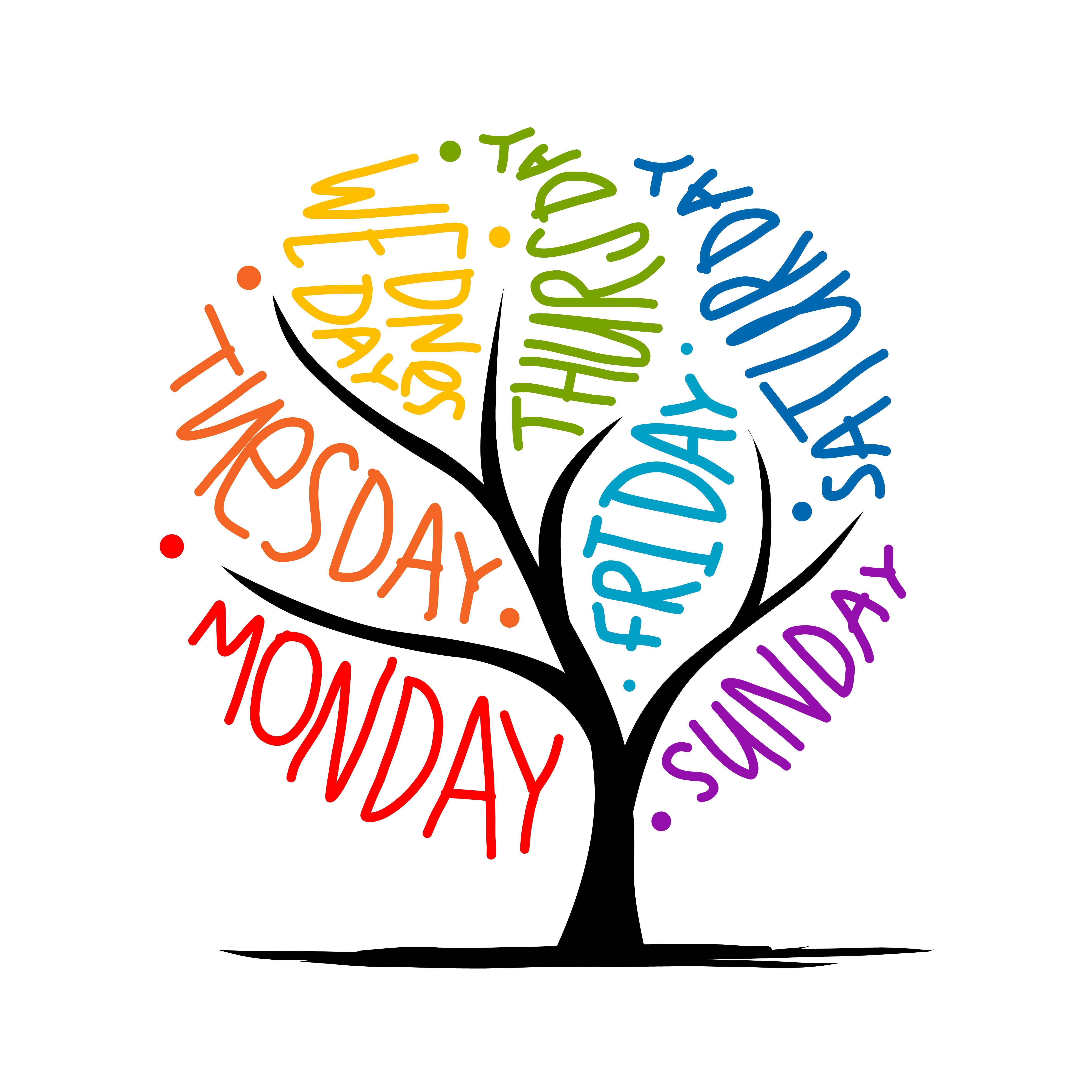 Unit 5: Verbs in a French week