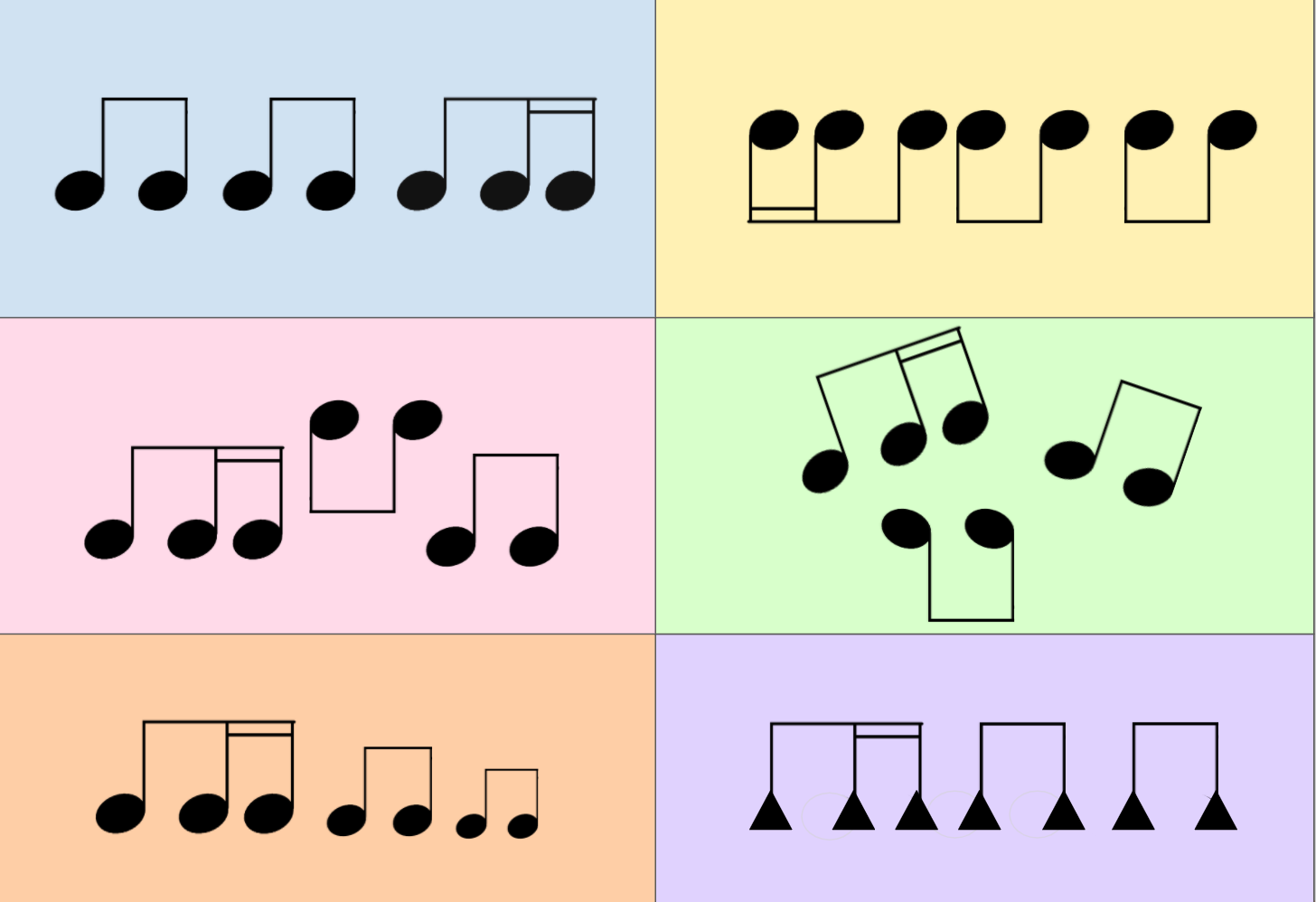 rhythmic variations