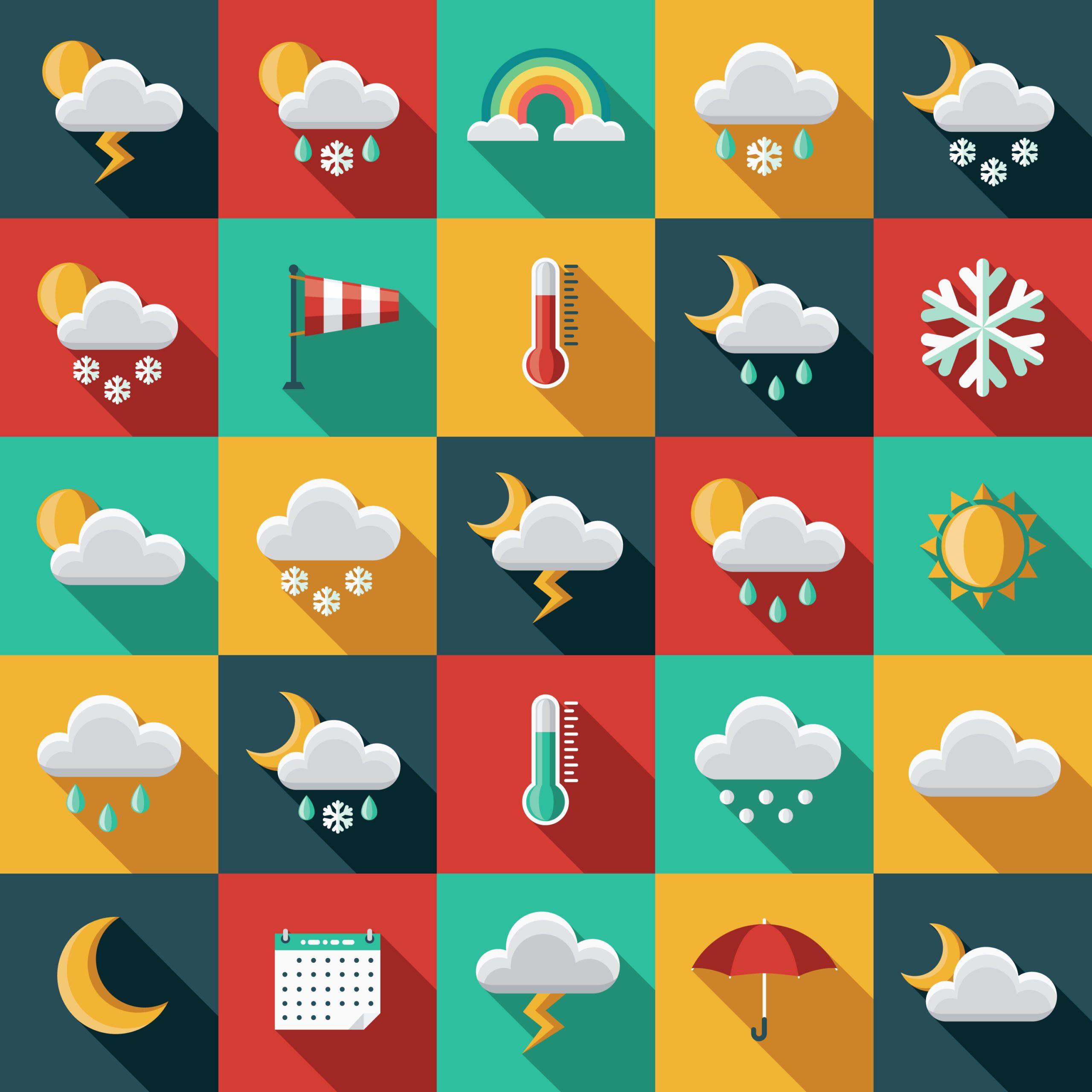 Lesson 1: French weather phrases