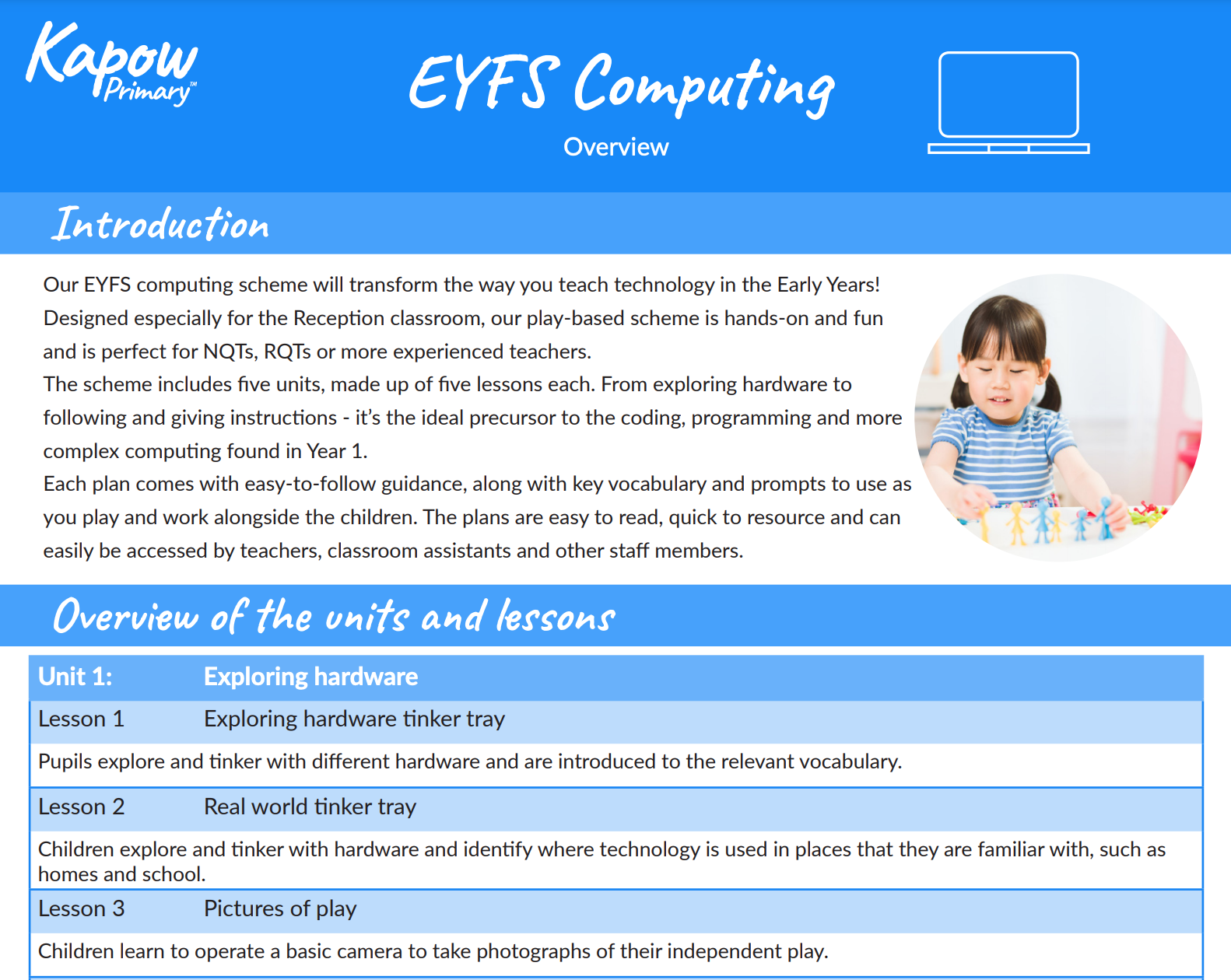 EYFS computing overview image