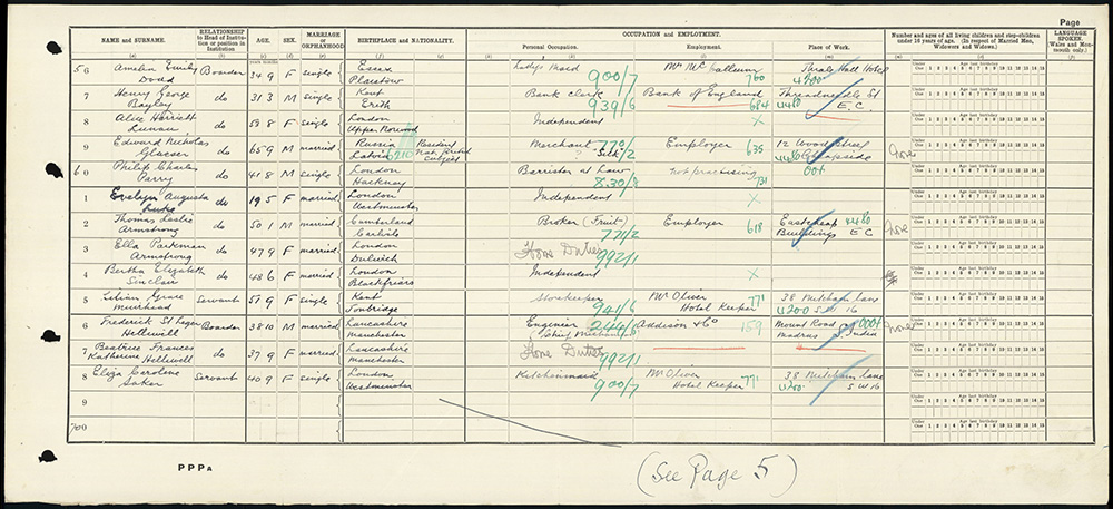 Lesson 5: What changed in the 1921 Census?