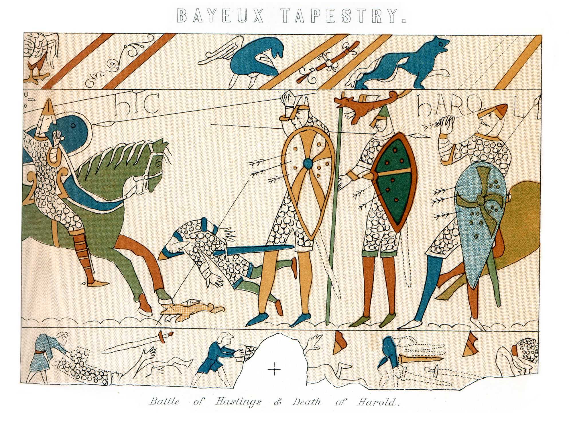 Y1/2 (B): Lesson 3: How did William the Conqueror become King of England?