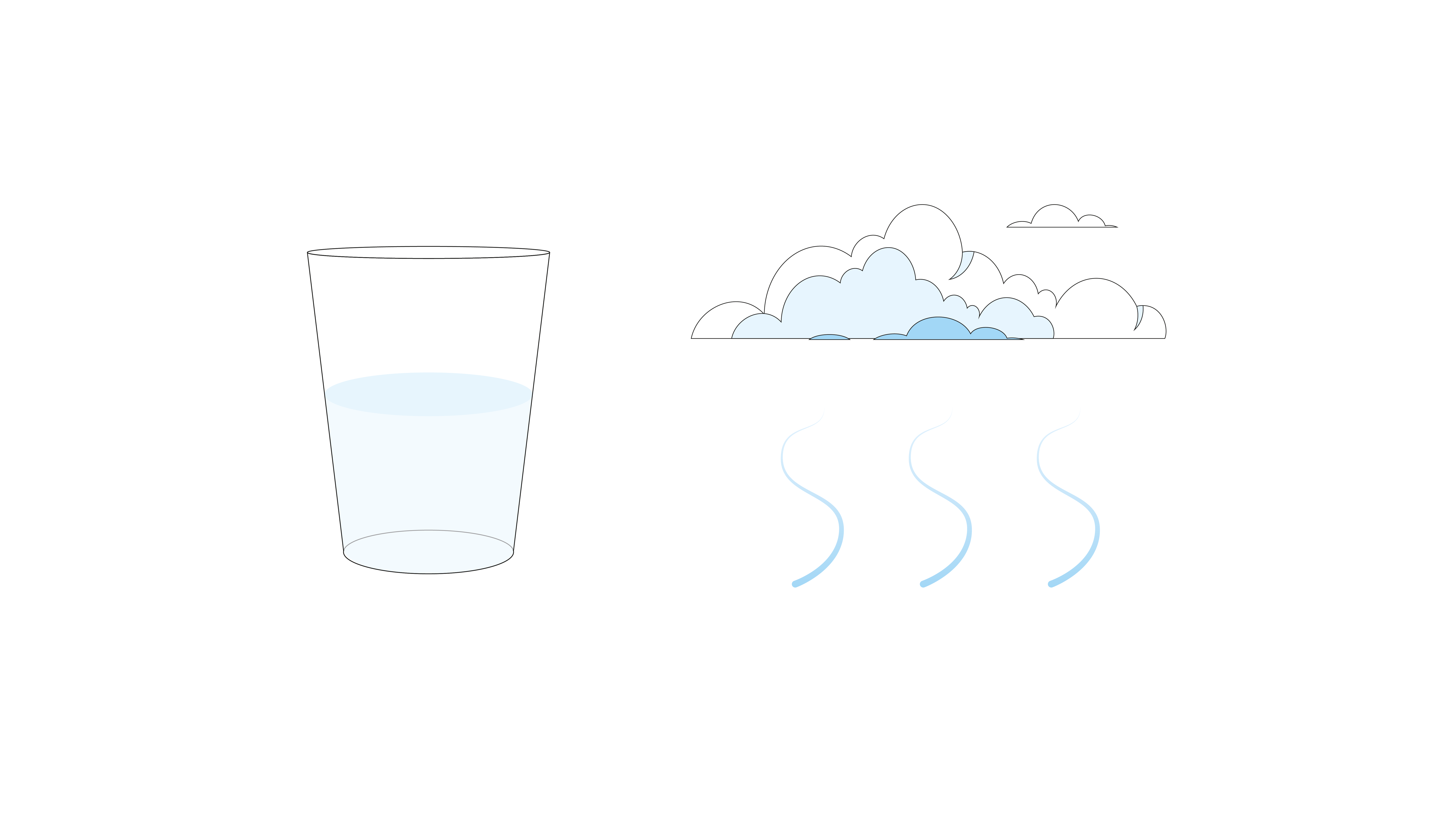 Lesson 2: Liquids and gases