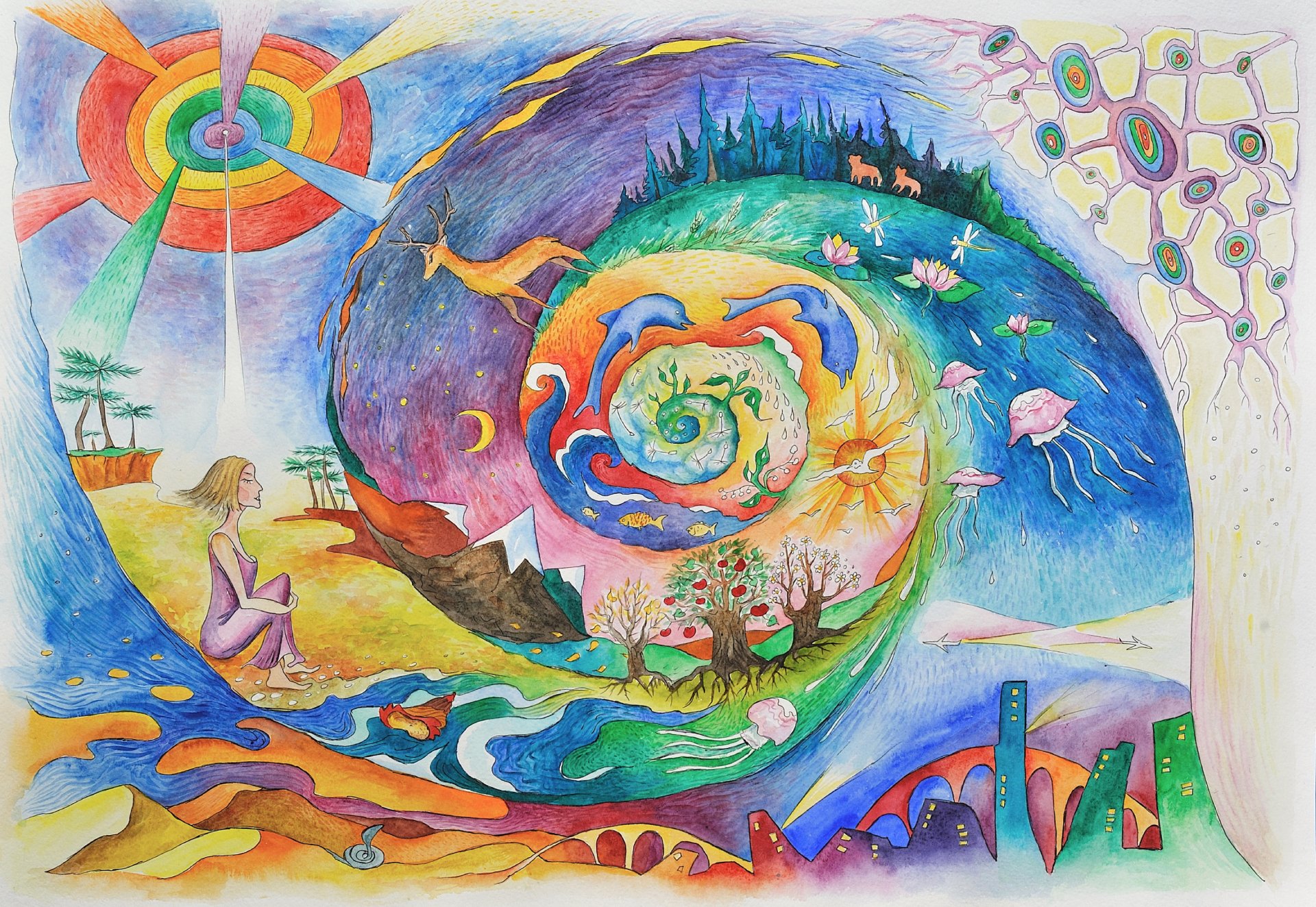 Lesson 2: What is samsara?