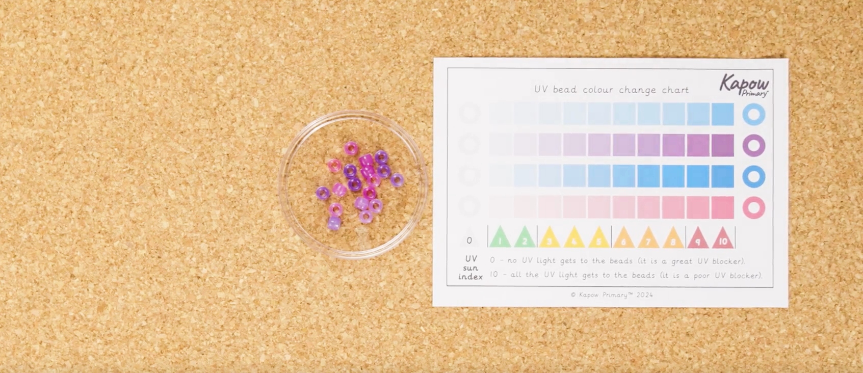 UV beads next to a UV sun index colour chart
