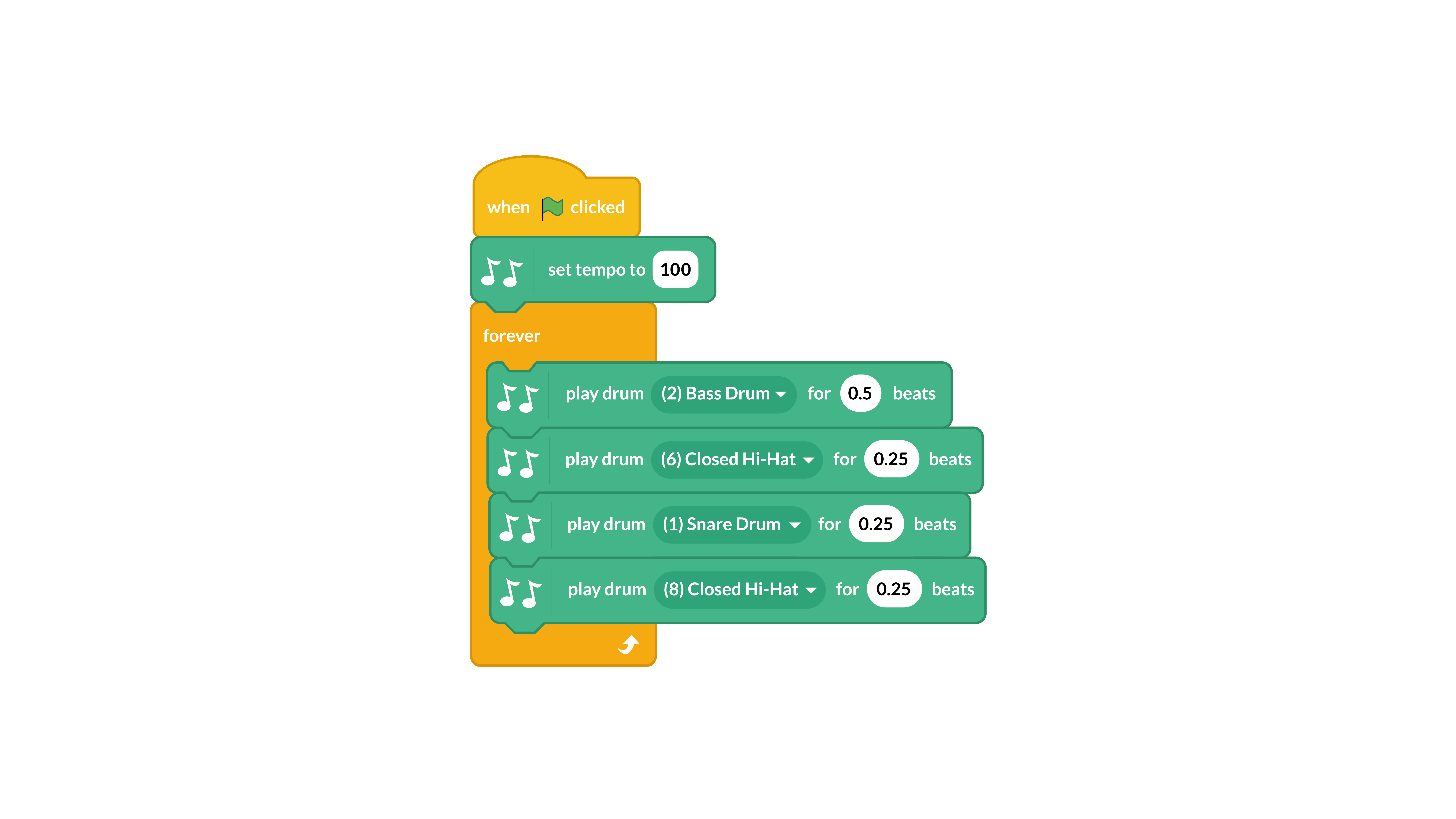 Lesson 3: Planning a soundtrack