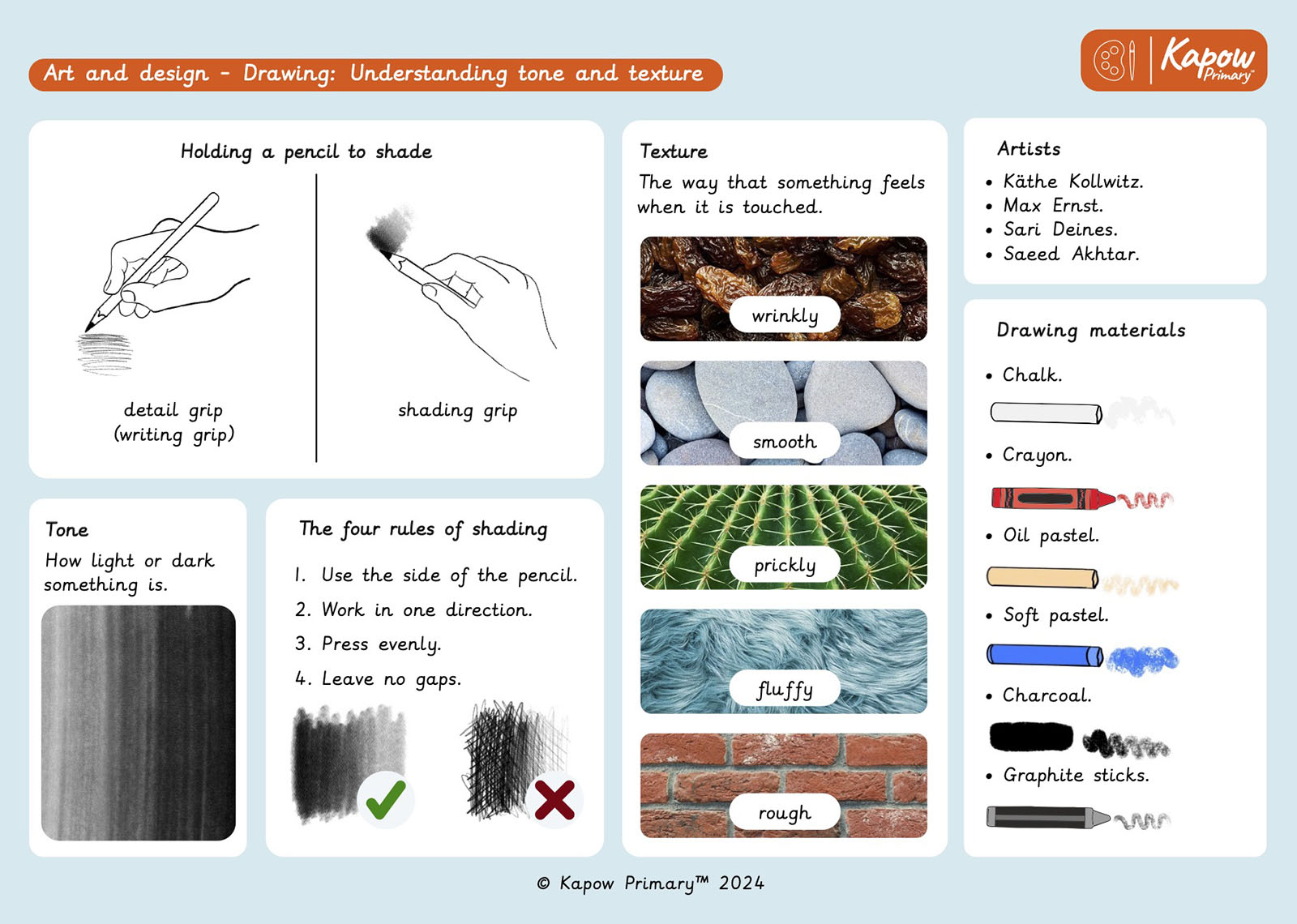 Kapow Primary knowledge organiser explaining drawing techniques, including tone, texture, shading methods, drawing materials and artists.