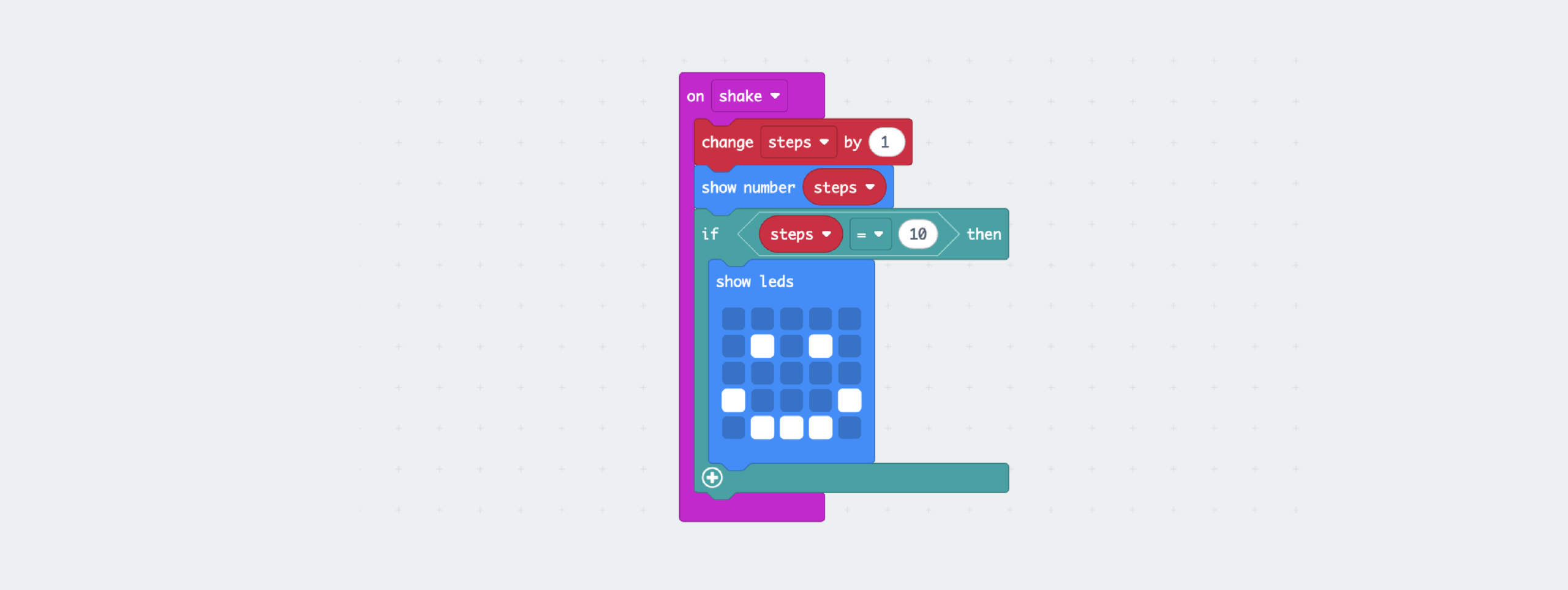 Image showing code for the micro:bit that checks the temperature