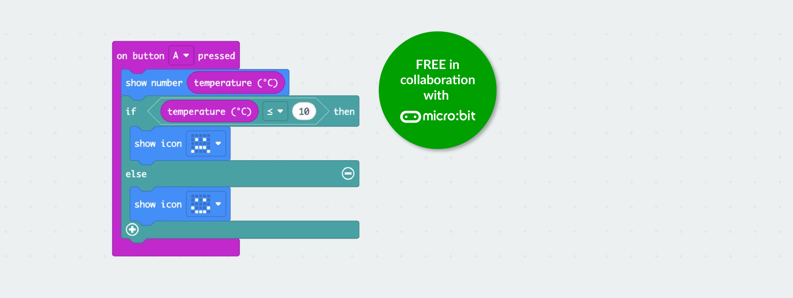 micro:bit MakeCode blocks showing temperature sensor code that displays the temperature and shows different icons when the value is below or above 10°C