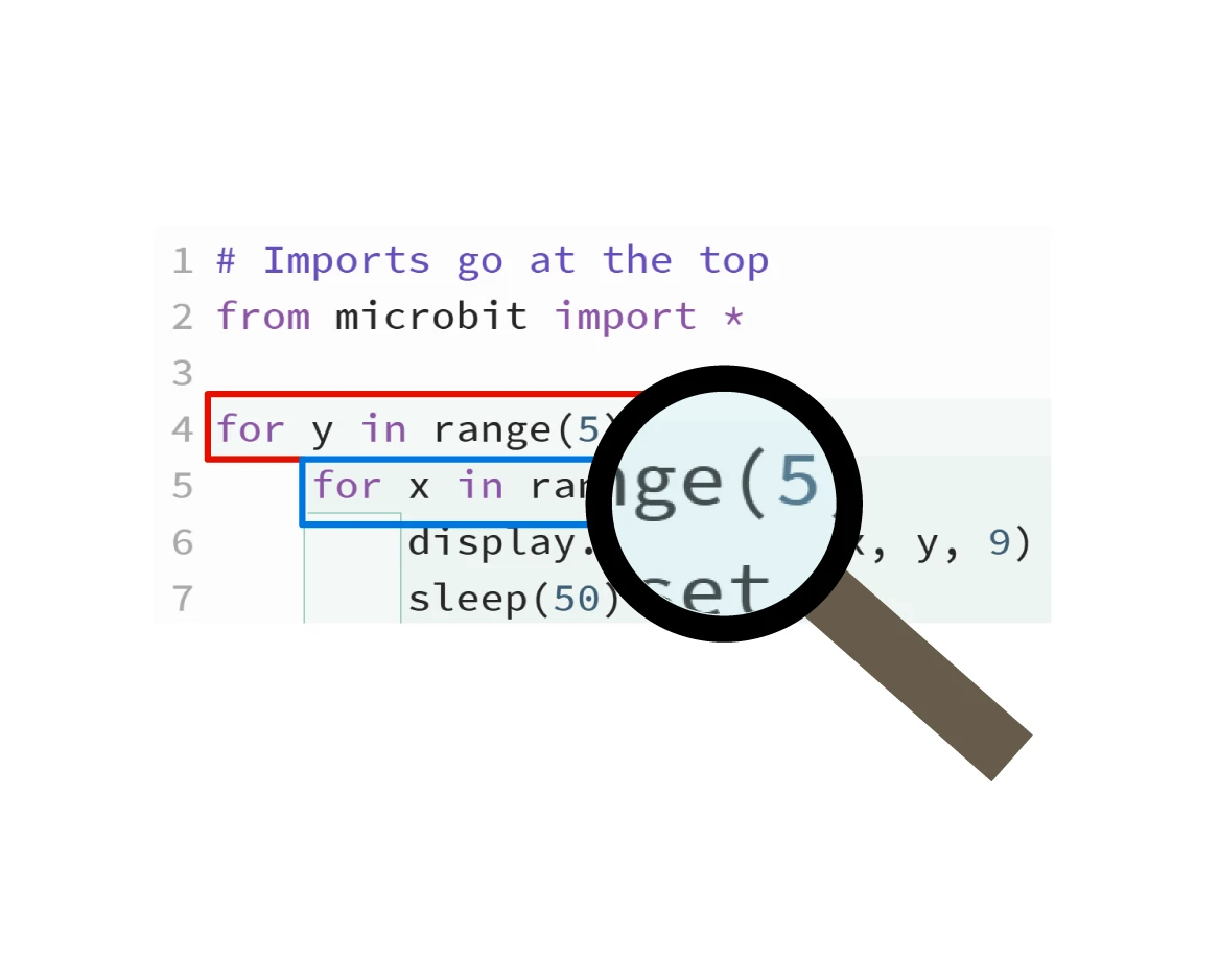 Lesson 5: Debugging Python