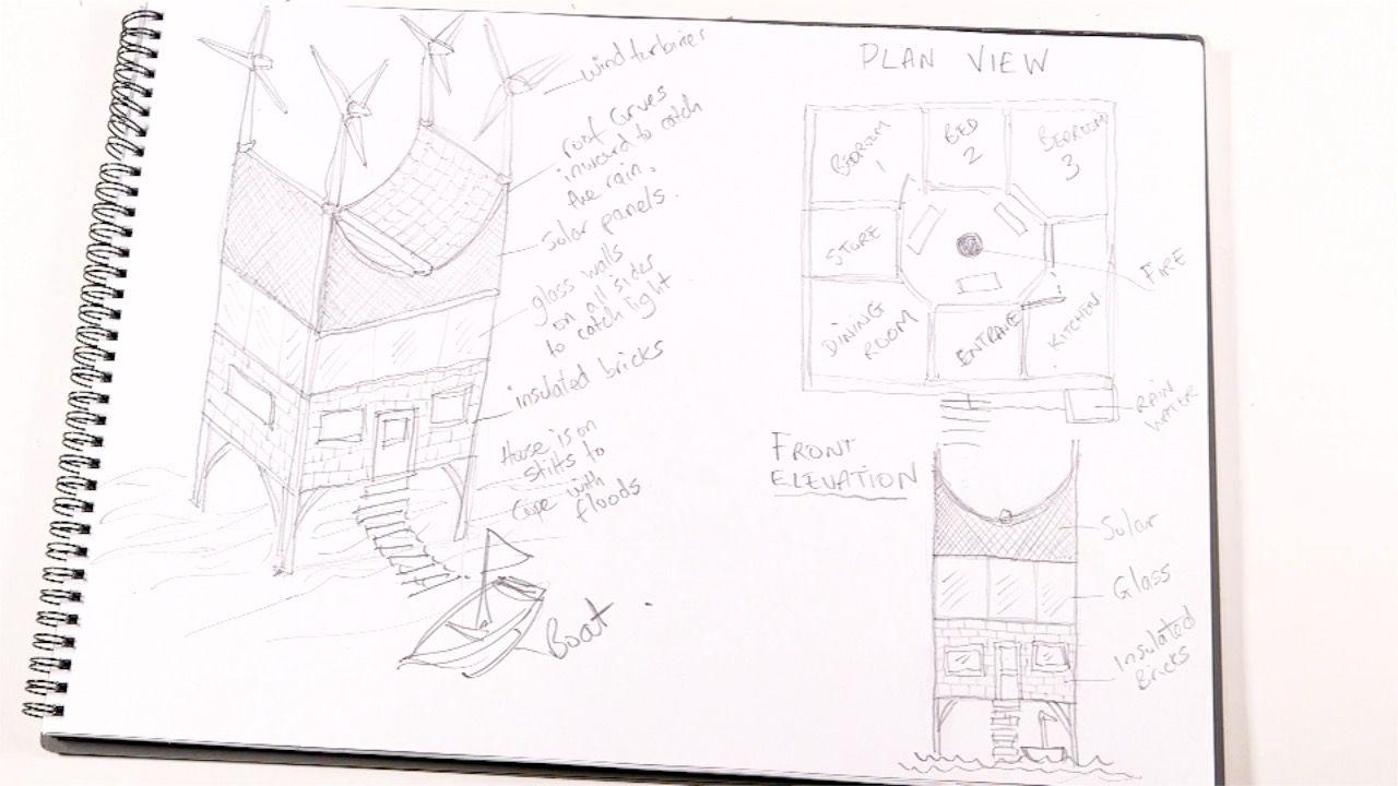 KS2 Y5 Art and design Architecture Lesson Plan Kapow Primary