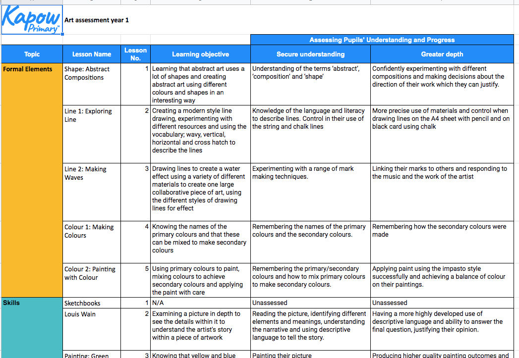 Assessment Archives Kapow Primary