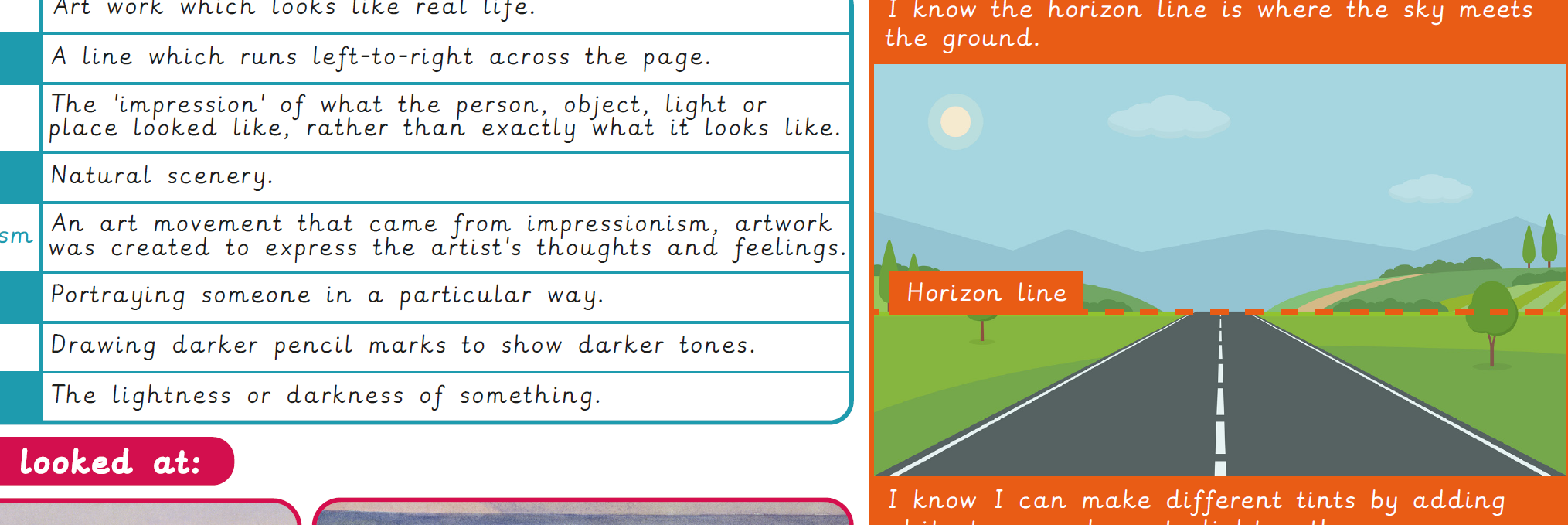 Archived – Knowledge organiser – Art and design Y1: Landscapes using different media