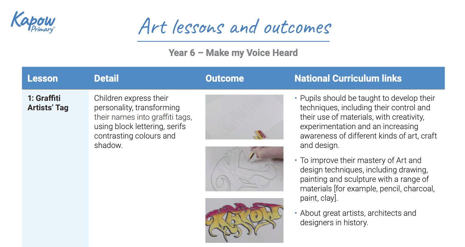 Screenshot 2020 04 16 at 14.44.17