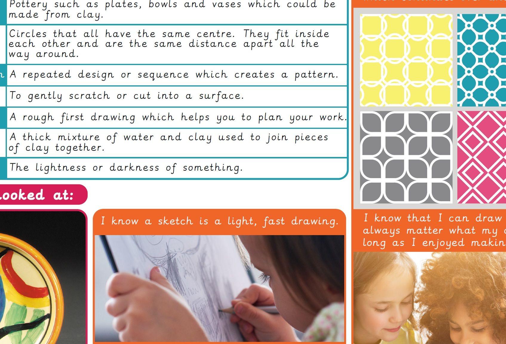 Archived – Knowledge organiser – Art and design Y2: Skills