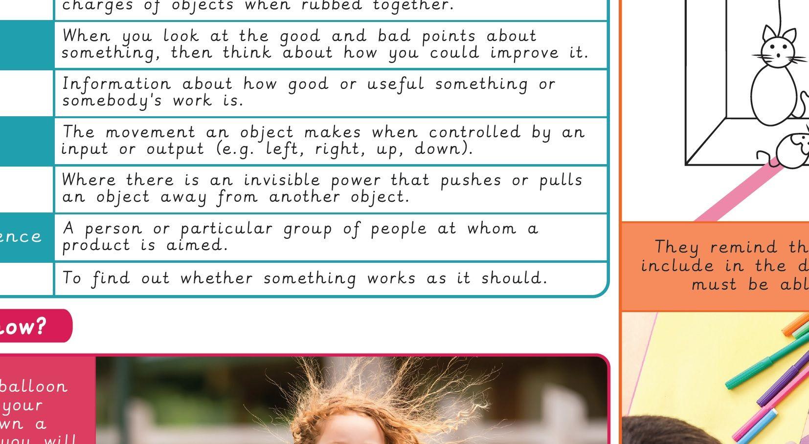 Archived – Knowledge organiser – D&T Y3: Static electricity