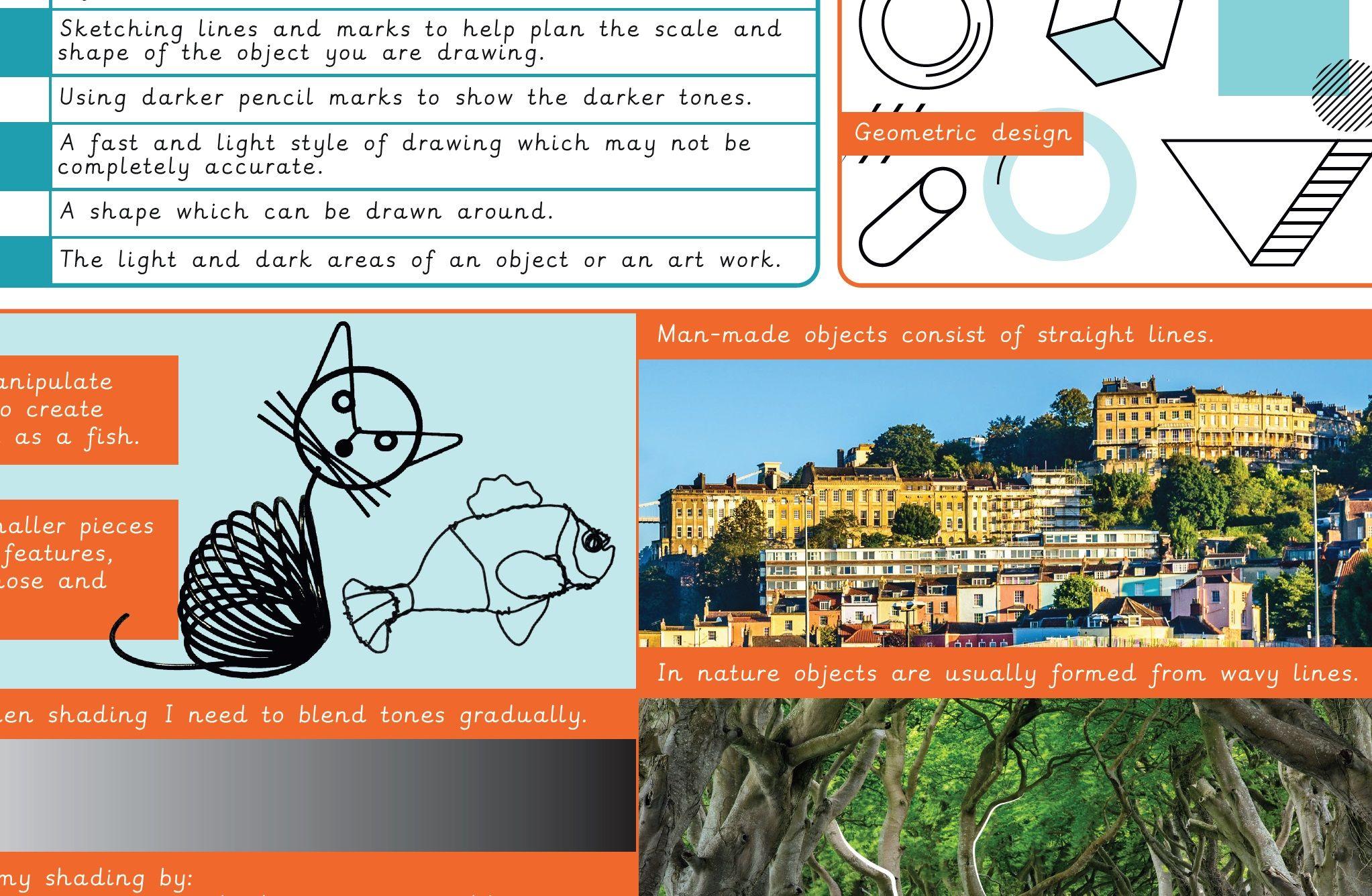Archived – Knowledge organiser: Art and design scheme – Y3: Formal elements