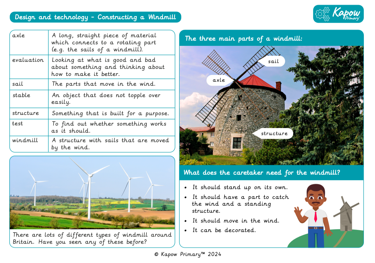 Knowledge organiser- D&T Y1: Constructing windmills