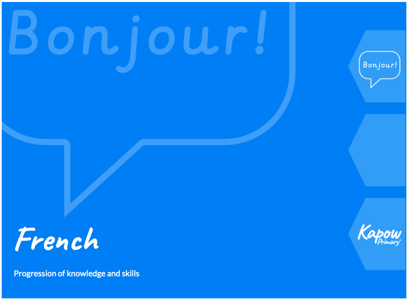 French: Progression of skills and knowledge