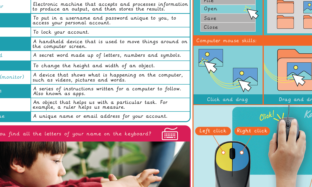 Knowledge Organiser Computing Mouse Skills - Kapow Primary