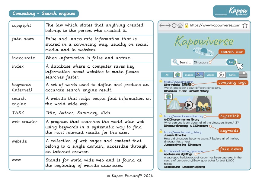 Knowledge organiser – Computing Y5: Search engines