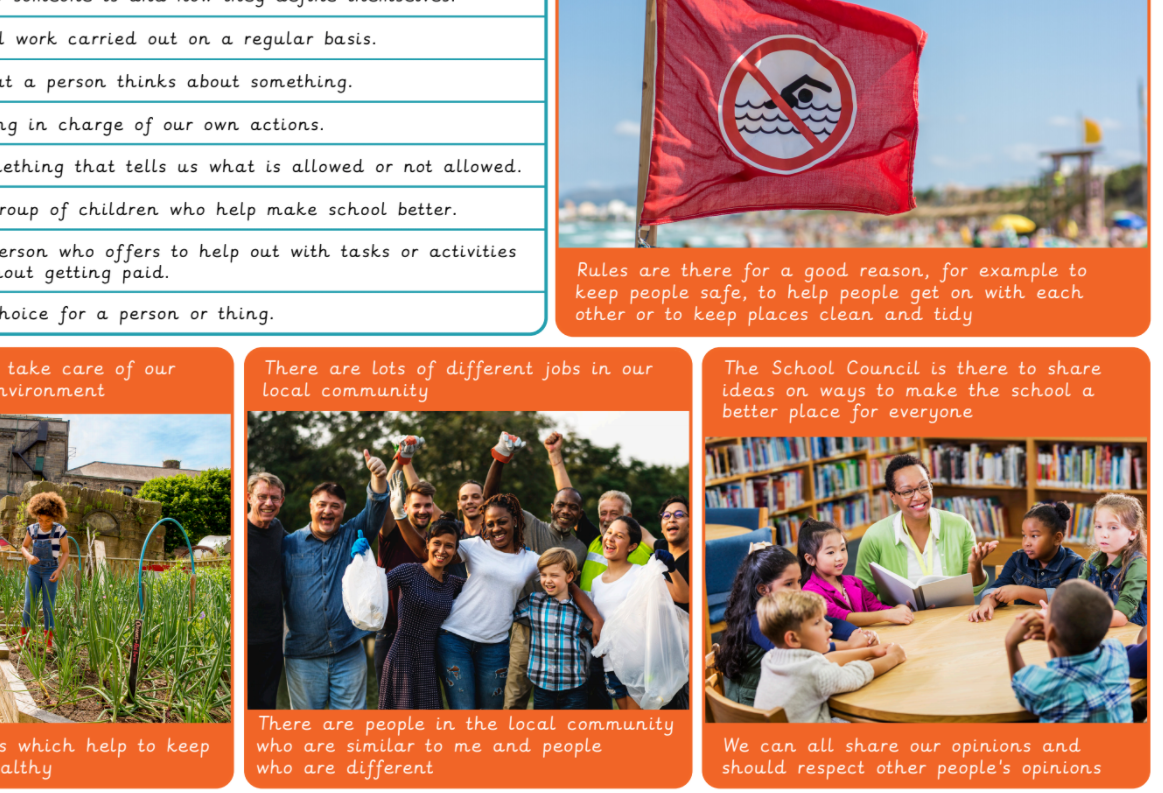 Knowledge Organiser – RSE & PSHE Y2: Citizenship