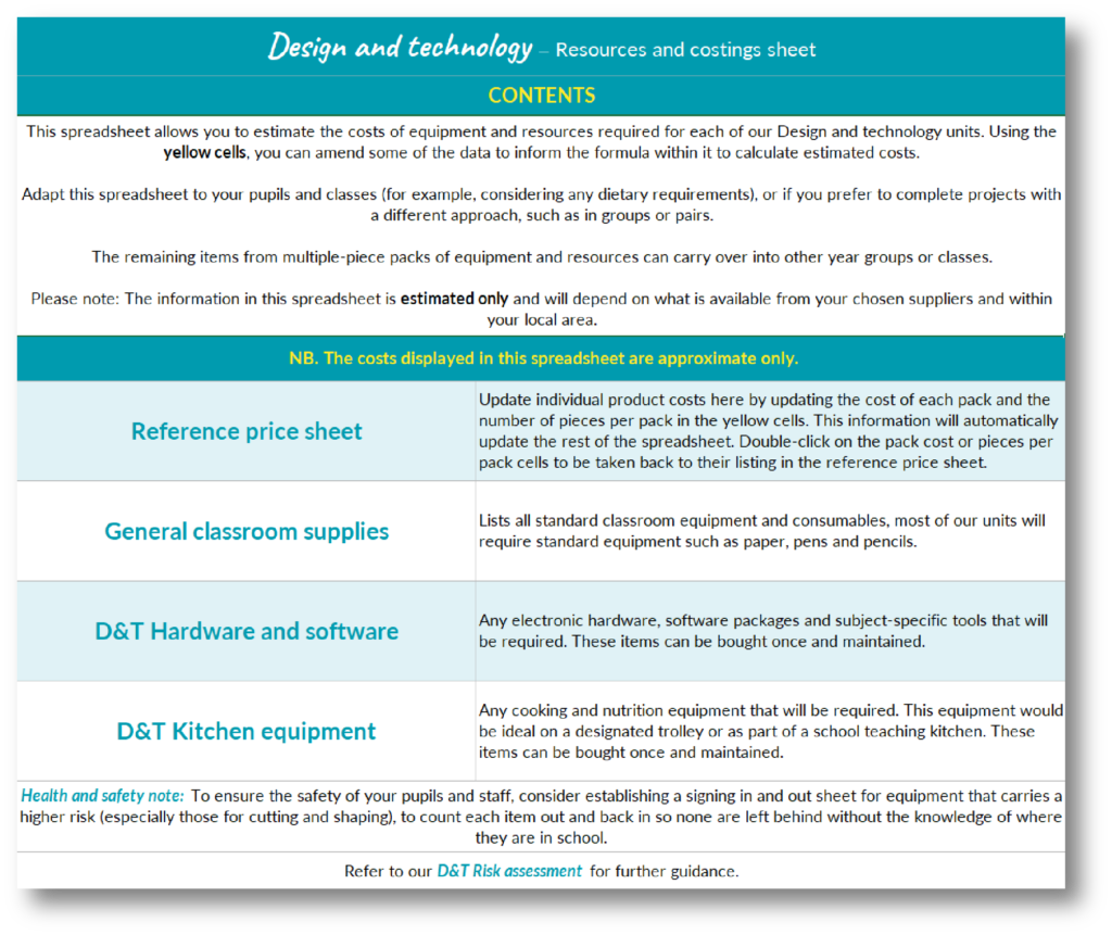 DT Costings sample DT Costings sample