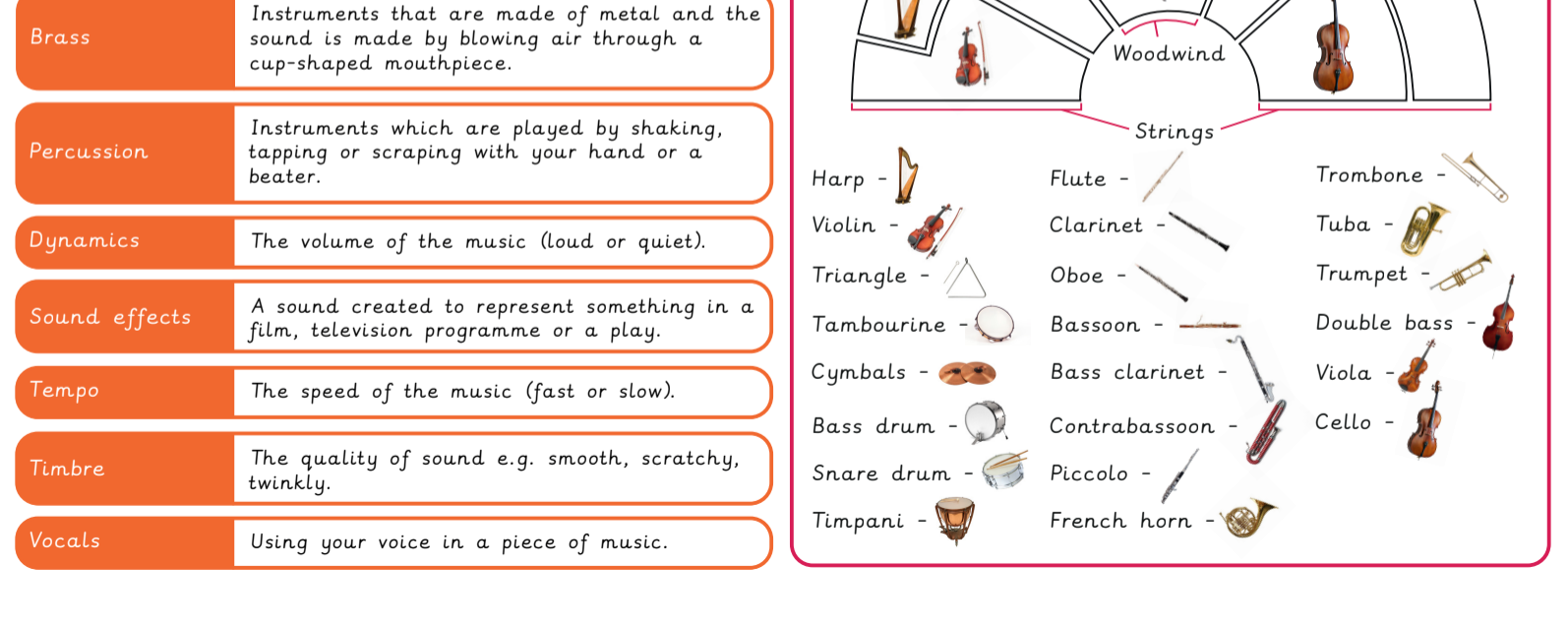 Knowledge organiser – Music Y2: Orchestral instruments