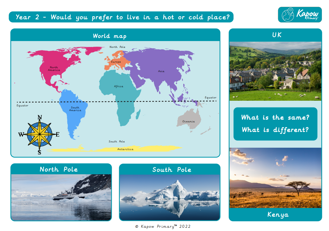 Knowledge organiser Geography Y2 Hot or cold place Kapow Primary