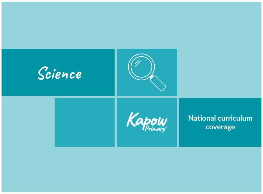 Science: National curriculum coverage