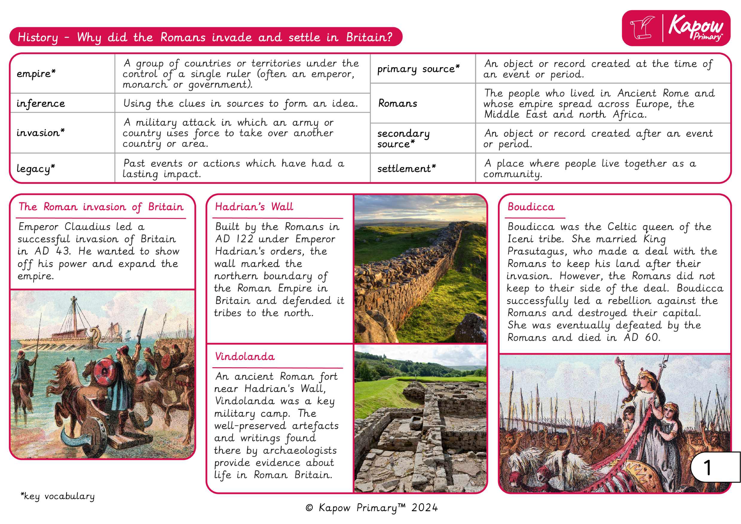 Knowledge organiser – History Y3/4 (A): Why did the Romans invade and settle in Britain?