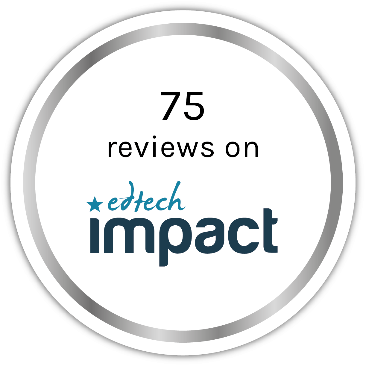 Silver badge showing that 75 users had left reviews of Kapow Primary on EdTech impact website