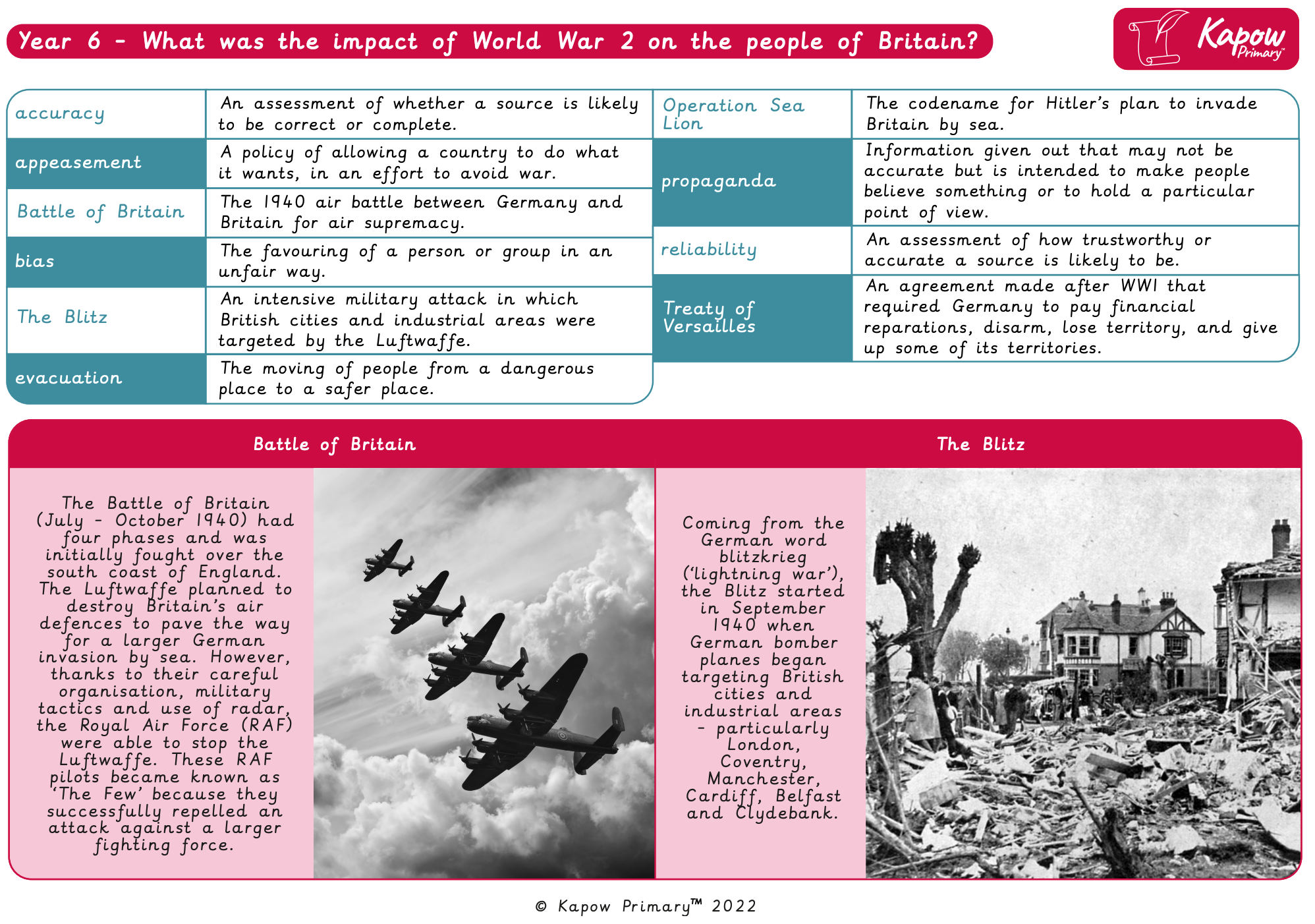 Knowledge organiser – History Y6: What was the impact of WW2 on the people of Britain?