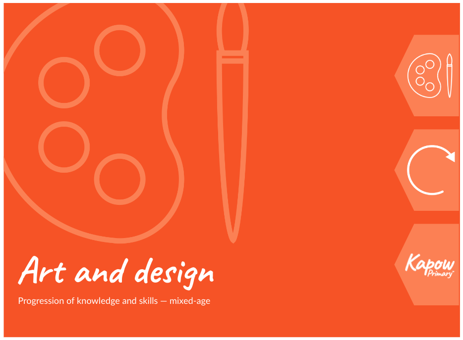 Art and design: Progression of skills and knowledge – mixed-age