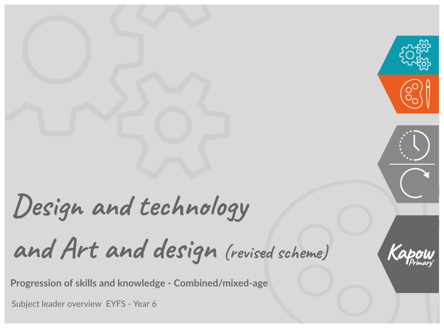 Design and technology and Art and design : Progression of skills and knowledge — mixed-age