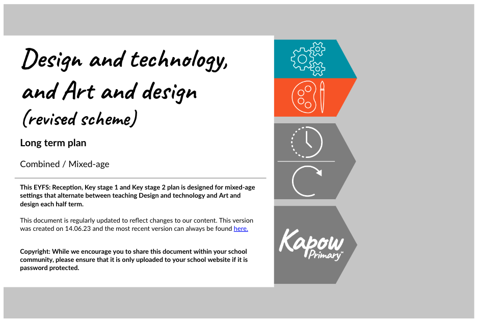 Design and technology and Art and design (revised scheme): Long-term plan — mixed-age