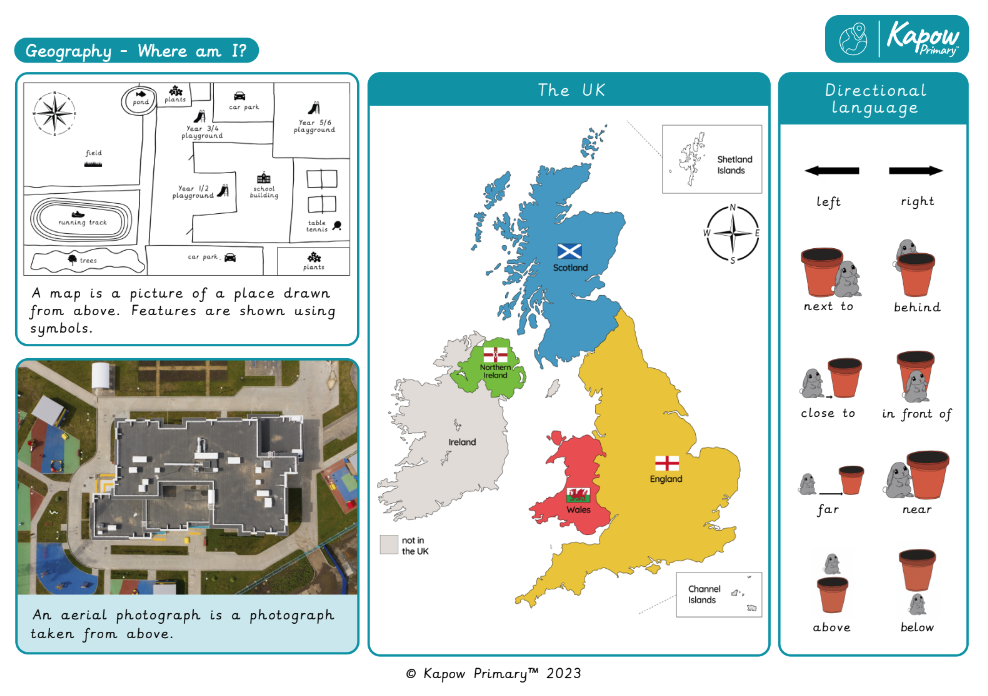 Knowledge organiser: Geography – Y 1/2 Where am I?