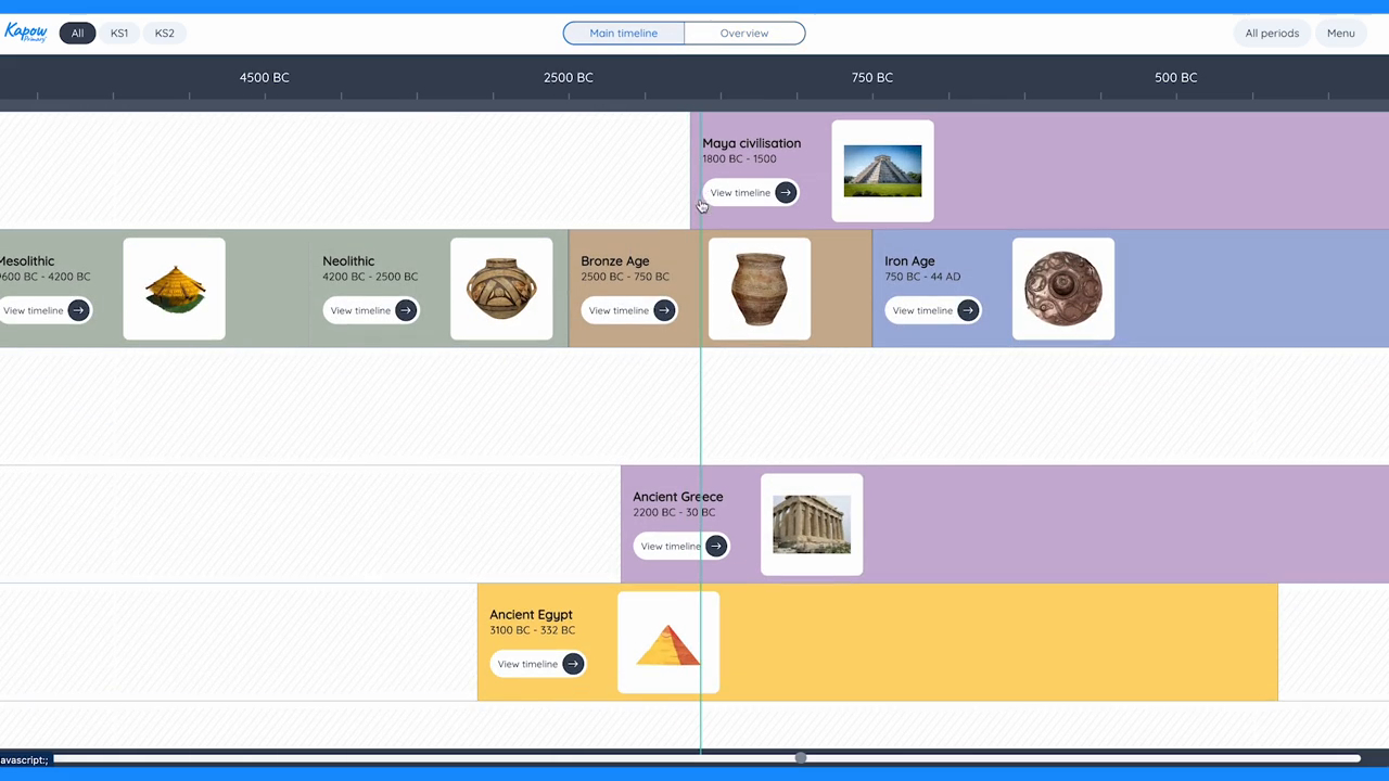 Teacher video: Using the Kapow Primary timeline