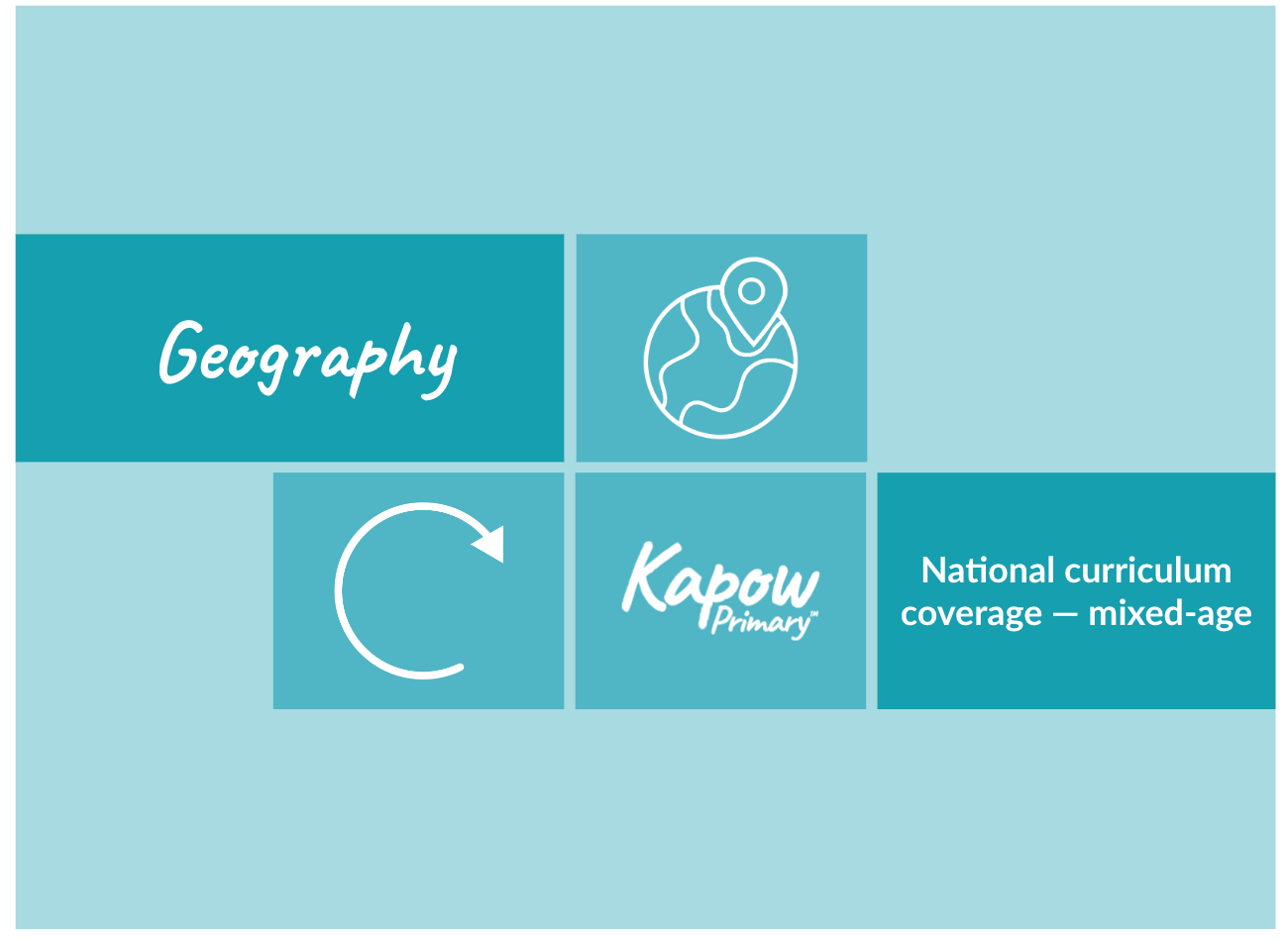 Geography: National curriculum coverage — mixed-age