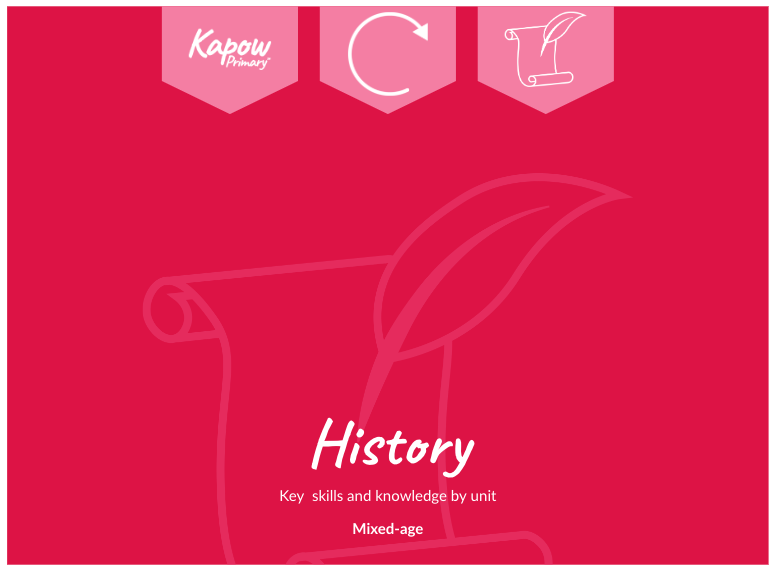 History: Key skills and knowledge by unit — mixed-age