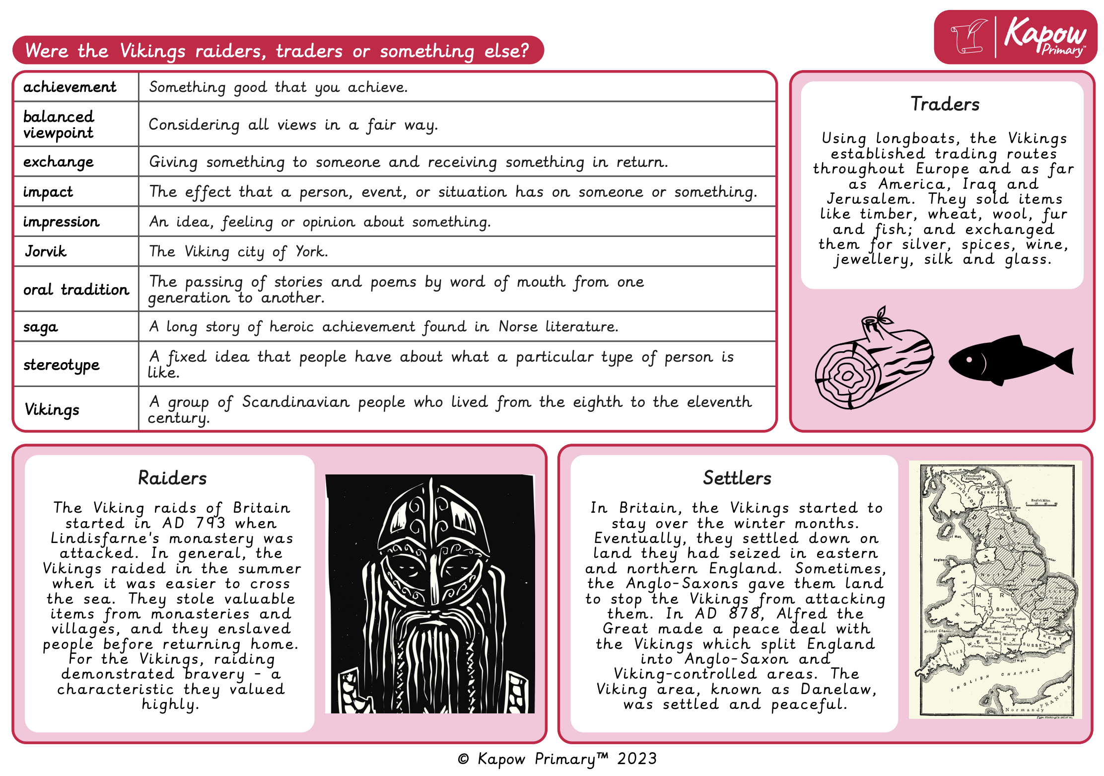 Knowledge organiser – History Y5/6 (A): Were the Vikings raiders, traders or something else?