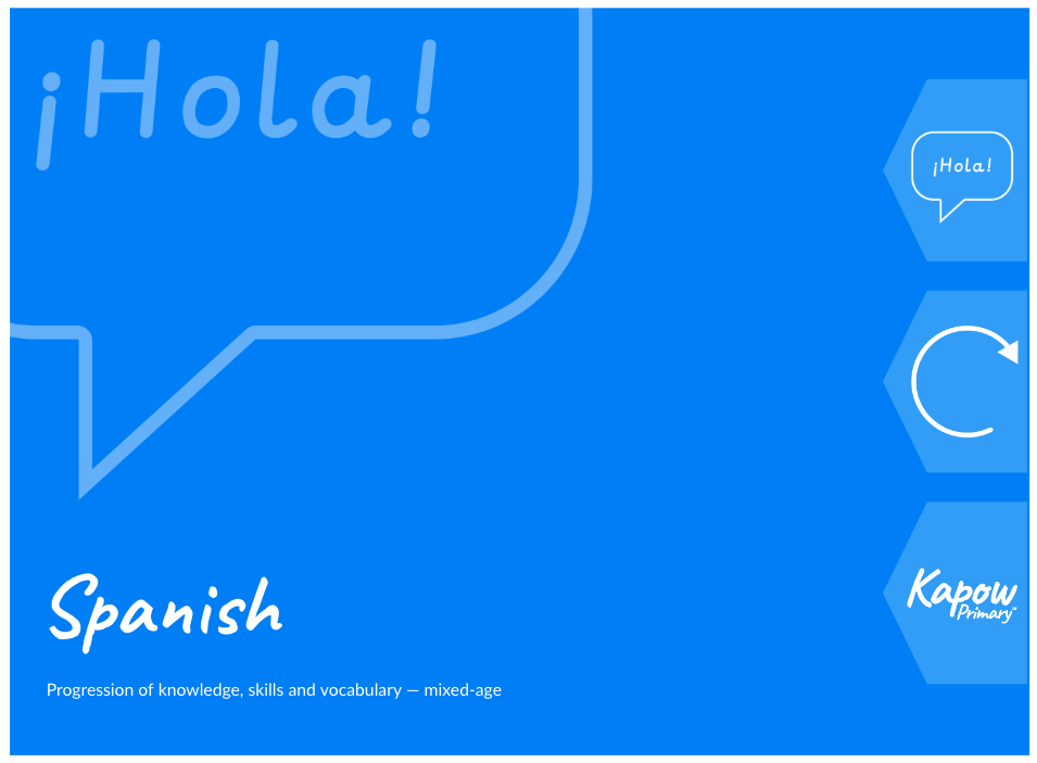 Spanish: Progression of skills and knowledge — mixed-age