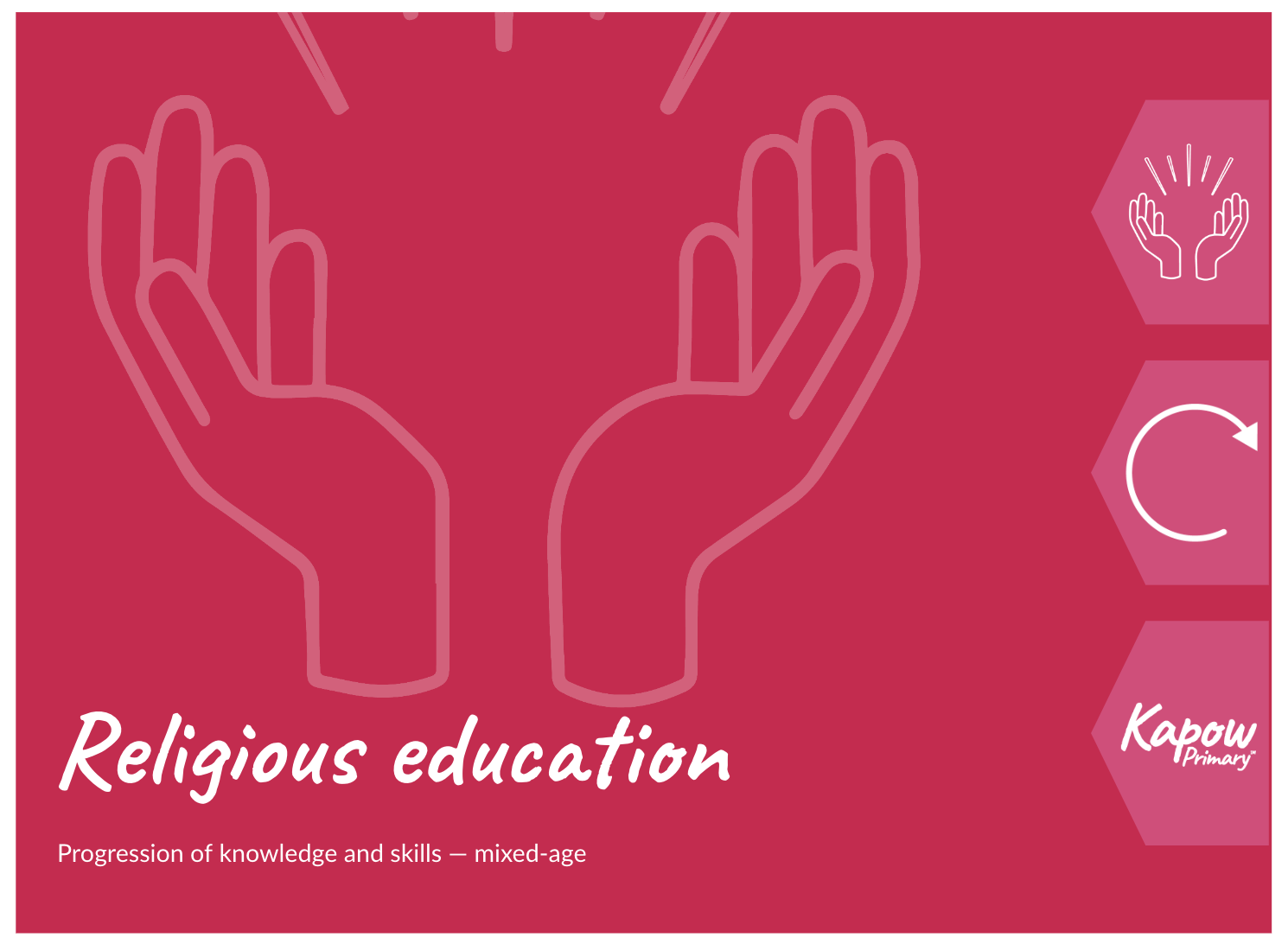 Religion and worldviews: Progression of skills and knowledge — mixed-age