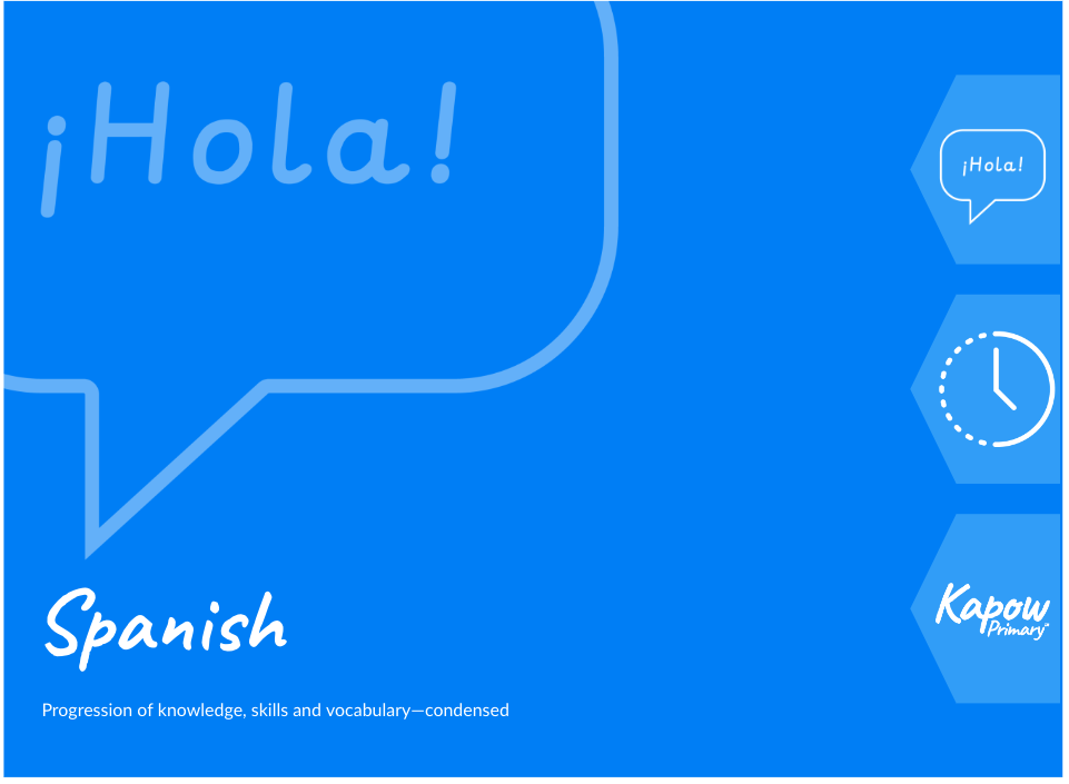 Spanish: Progression of skills and knowledge — condensed